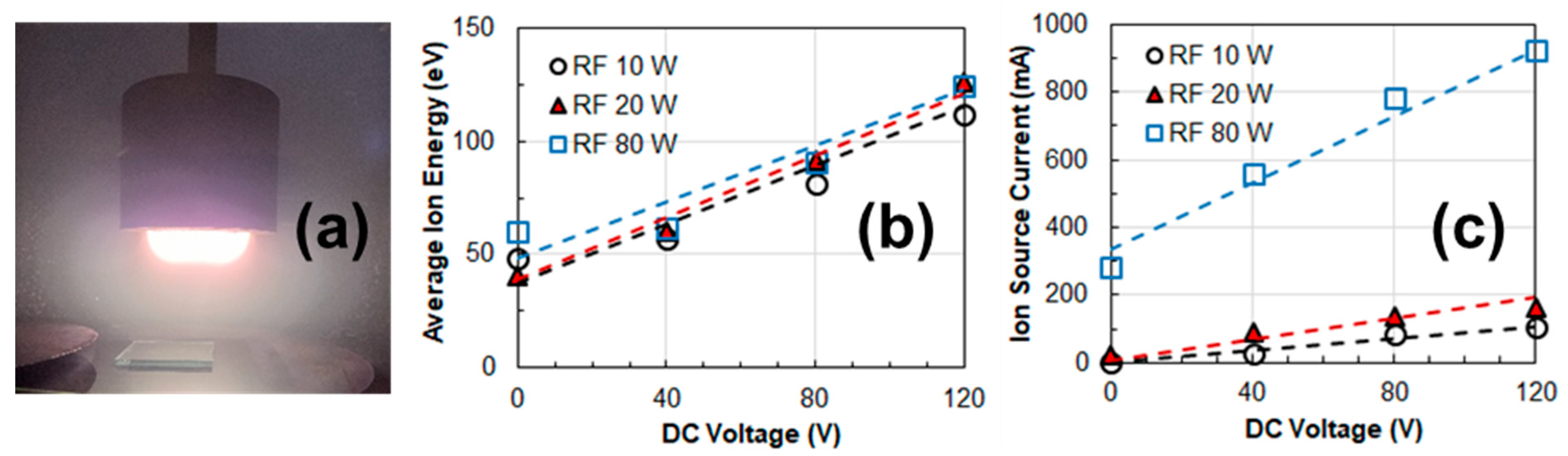 Coatings 15 00110 g002