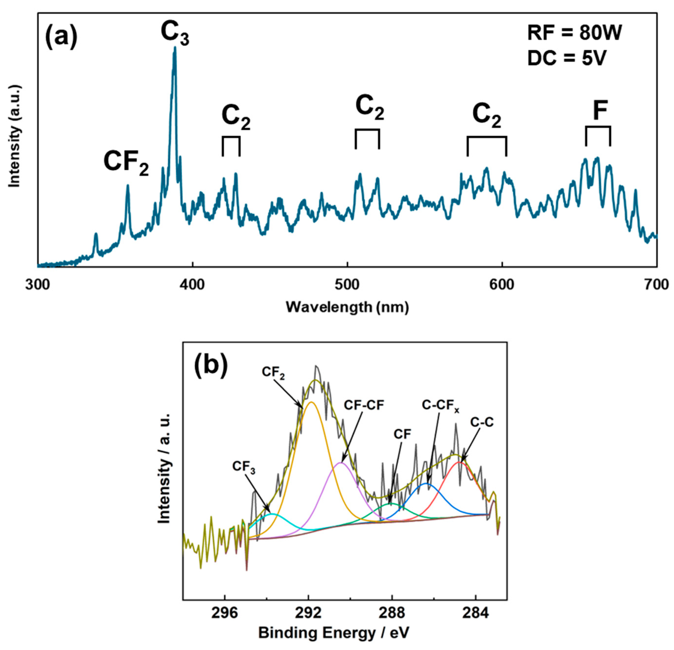 Coatings 15 00110 g005