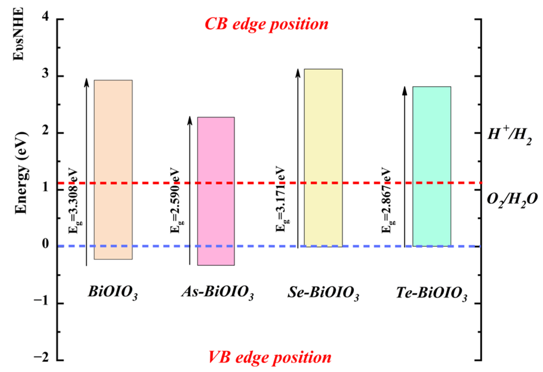 Coatings 15 00111 g007