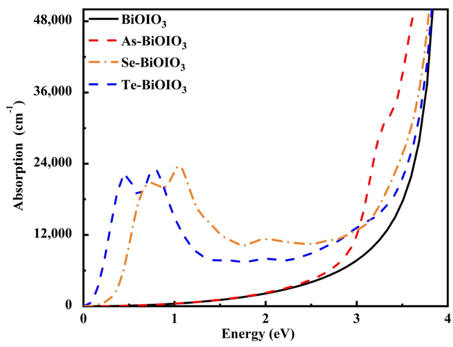 Coatings 15 00111 g008