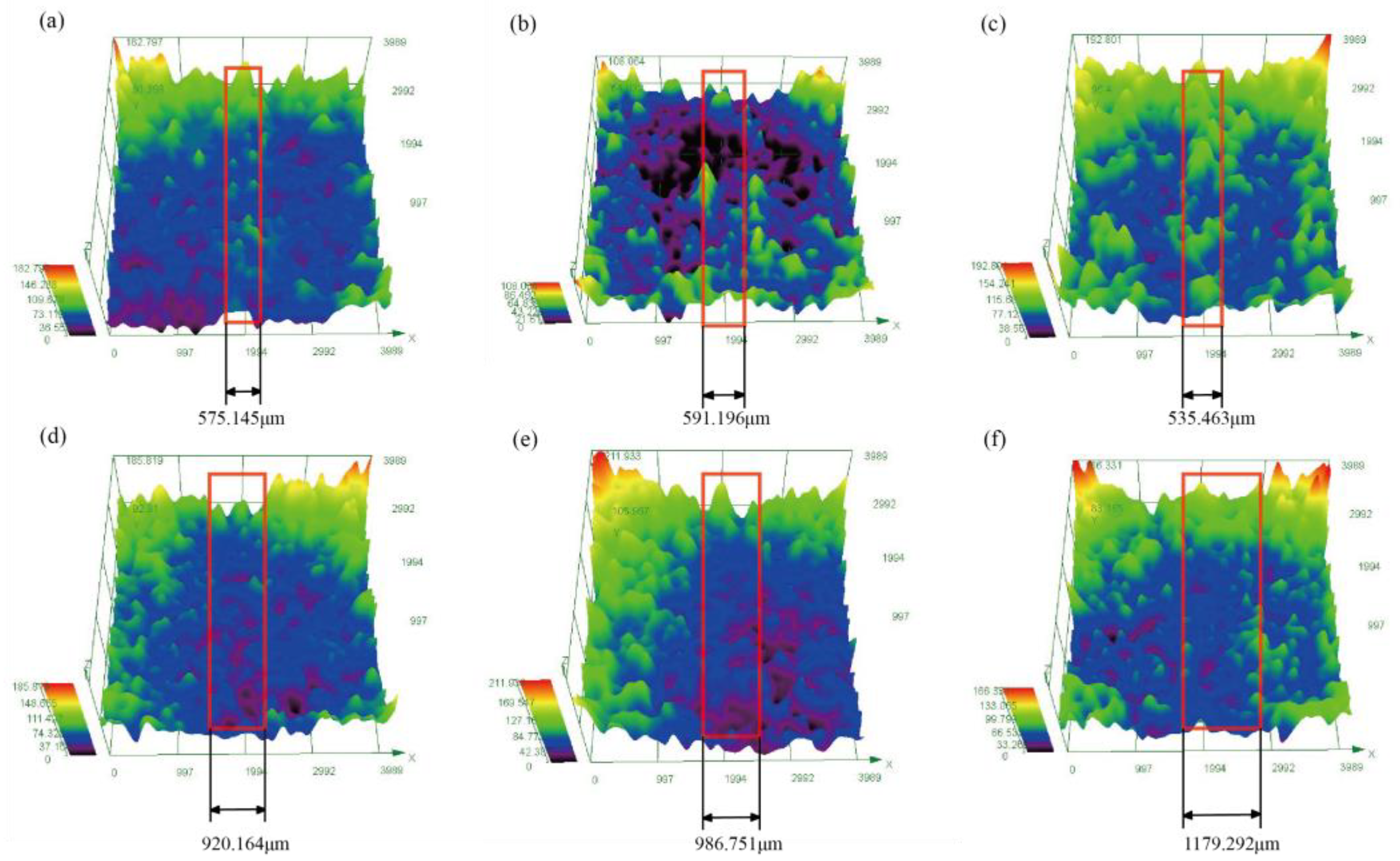 Coatings 15 00112 g009 Coatings 15 00112 g009