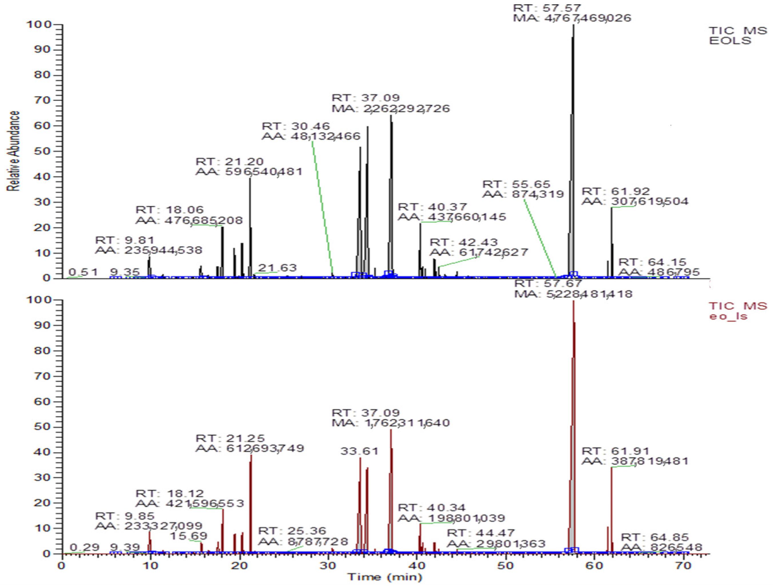Coatings 15 00118 g005
