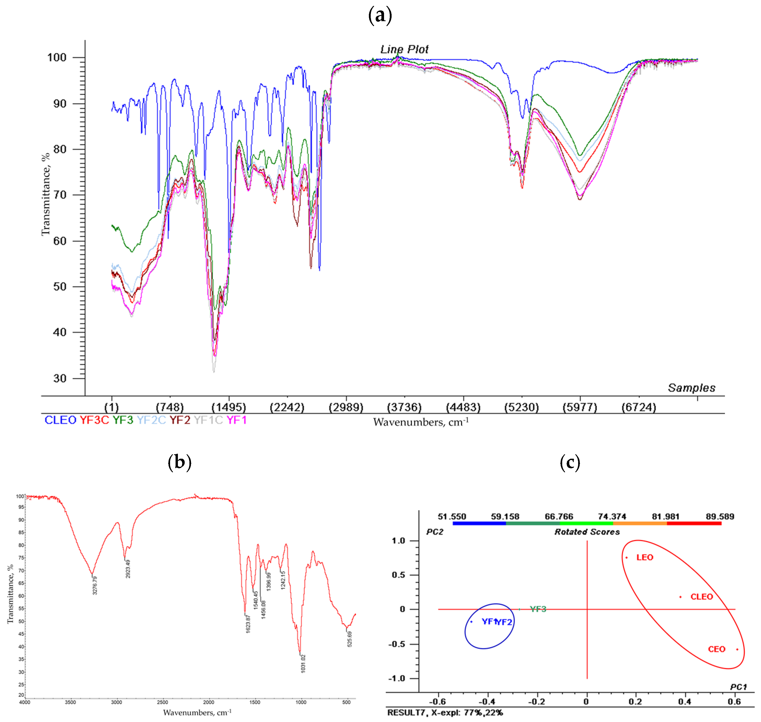 Coatings 15 00118 g007