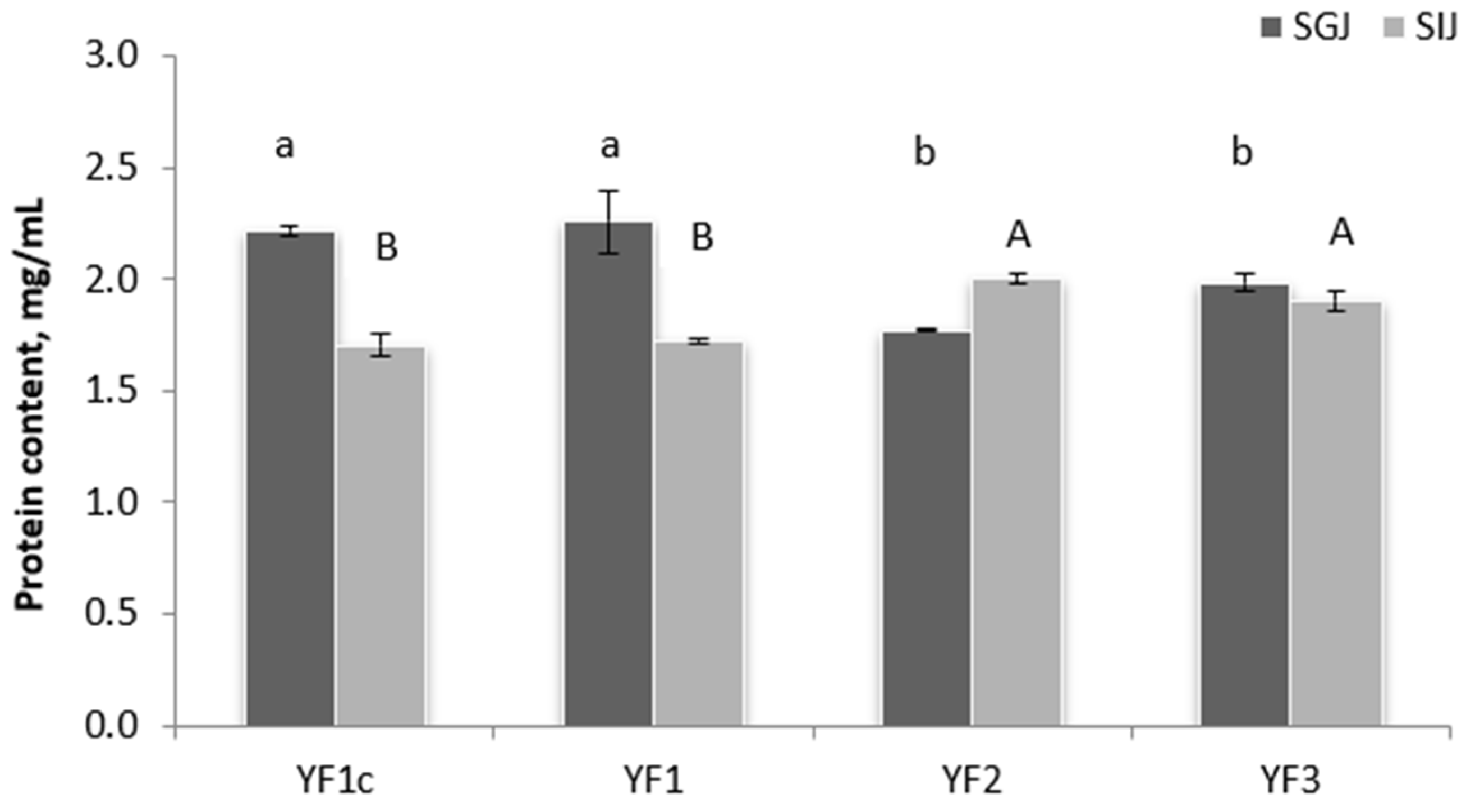 Coatings 15 00118 g010