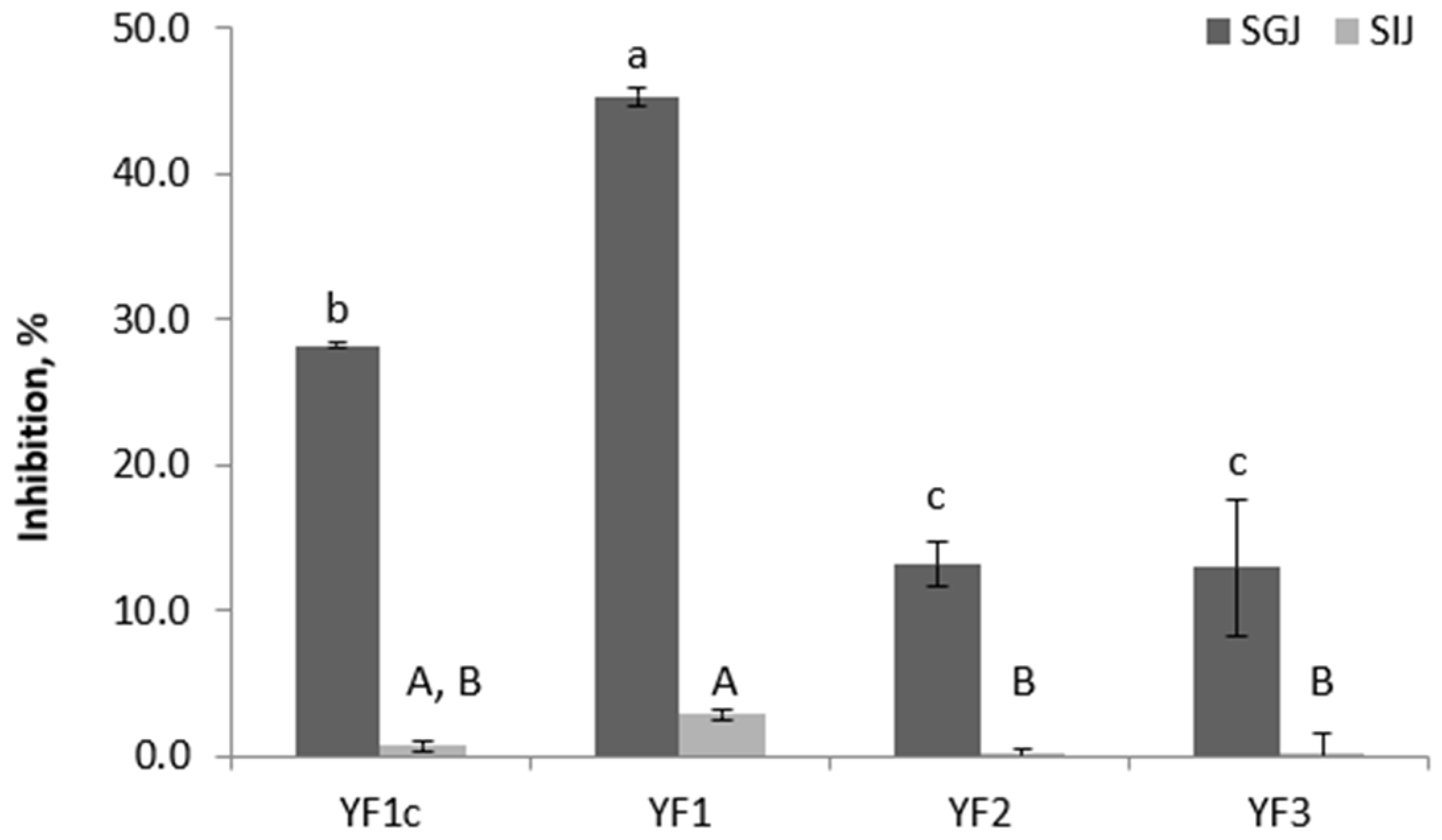 Coatings 15 00118 g011
