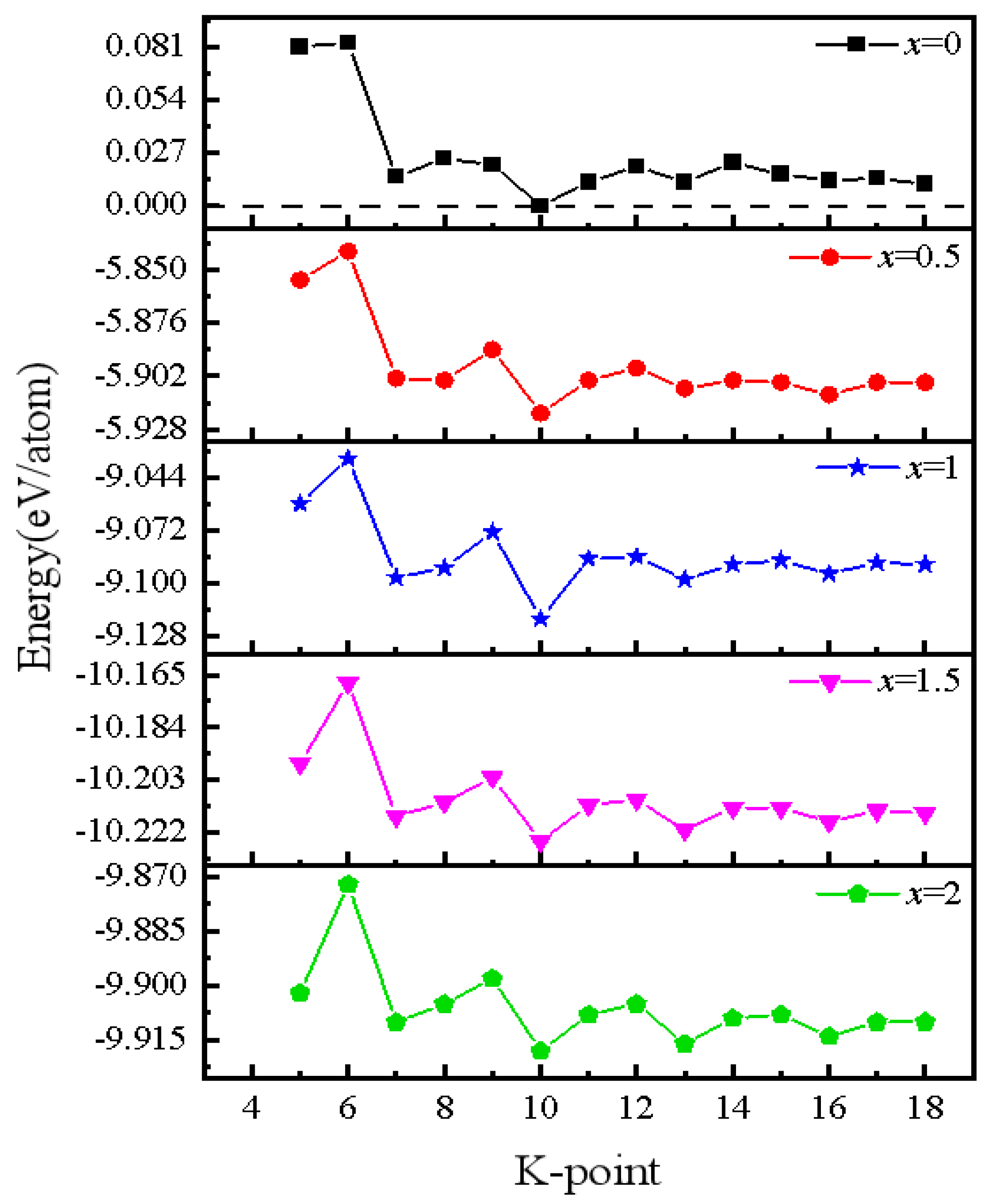 Coatings 15 00120 g002