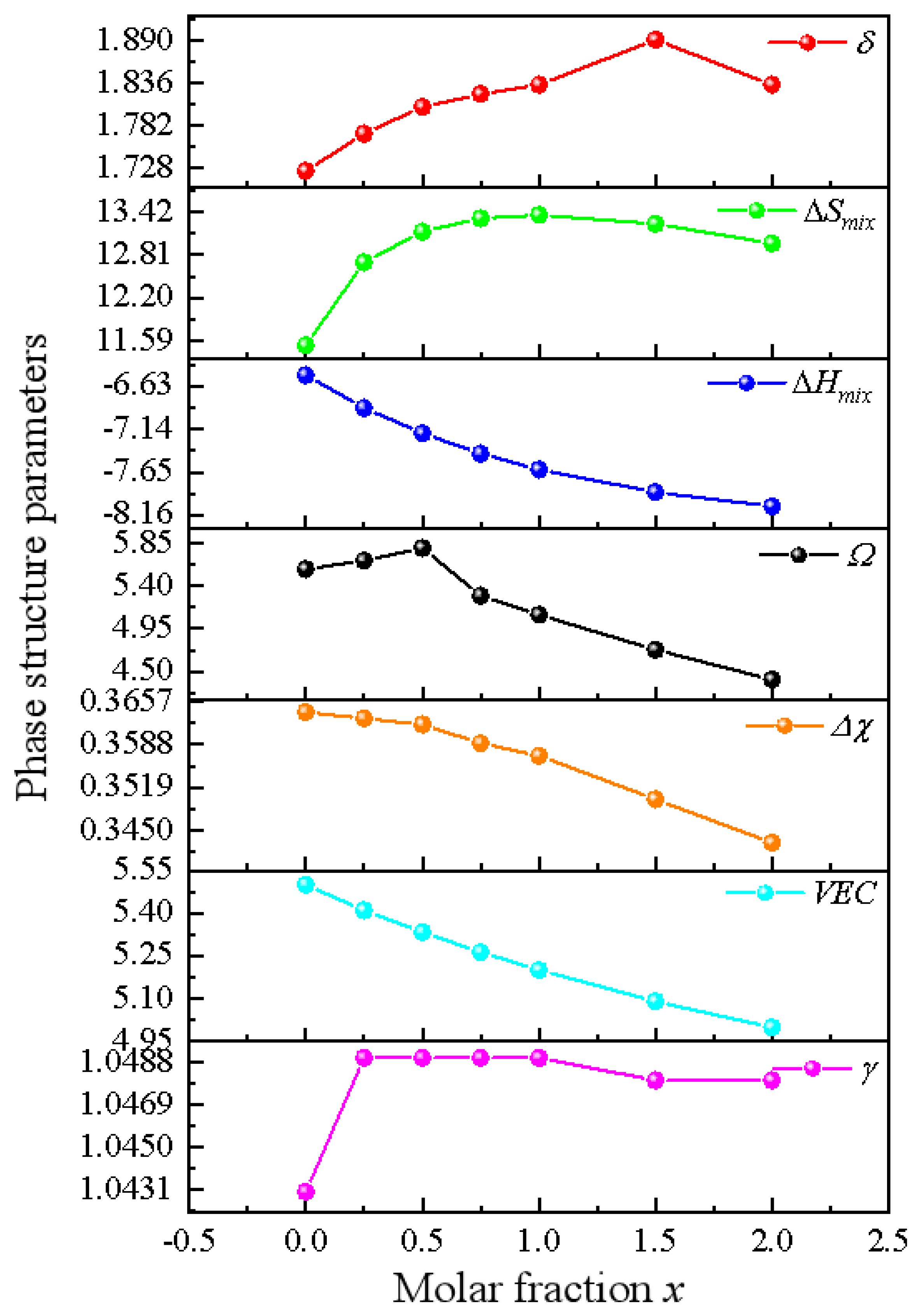Coatings 15 00120 g004