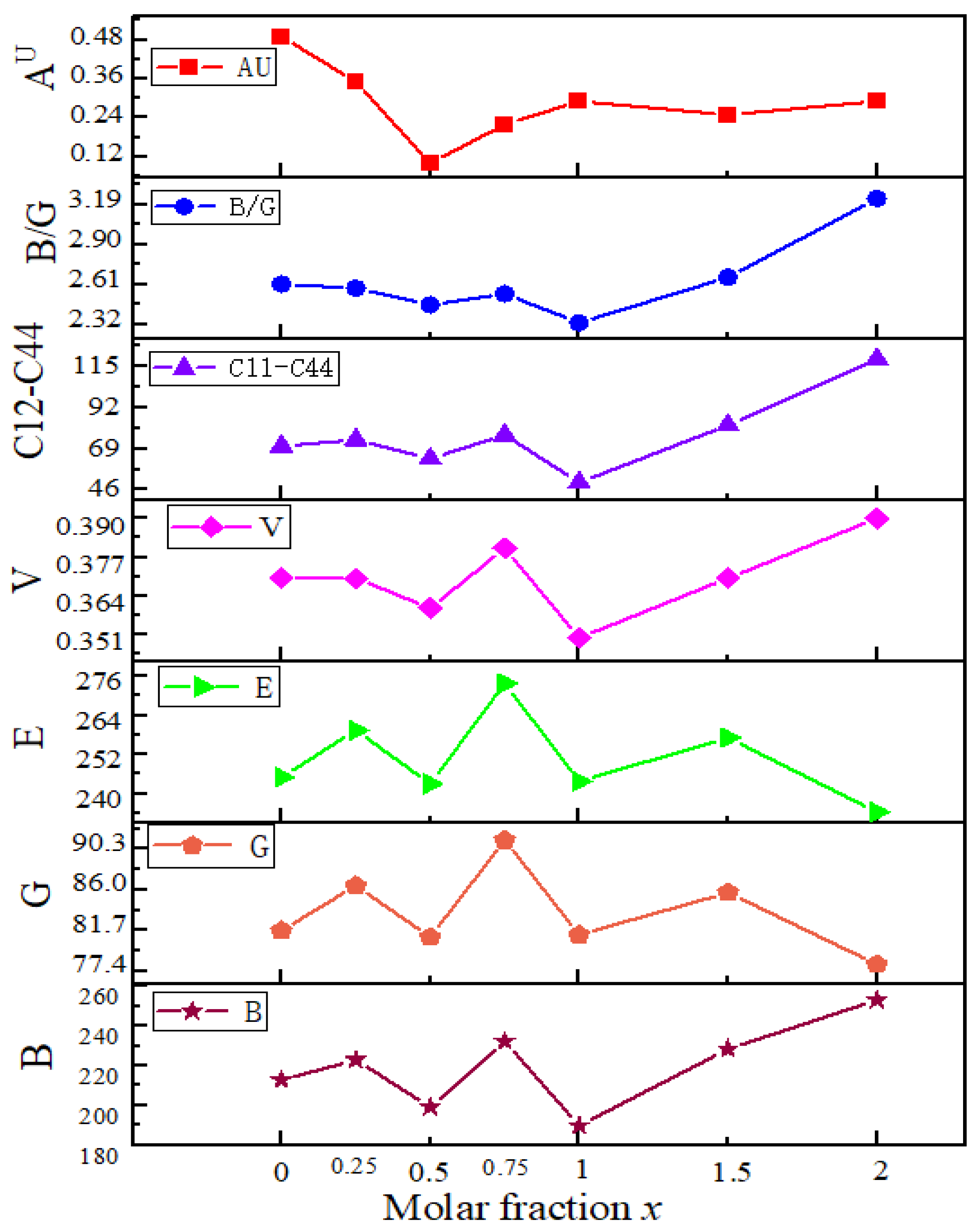 Coatings 15 00120 g005