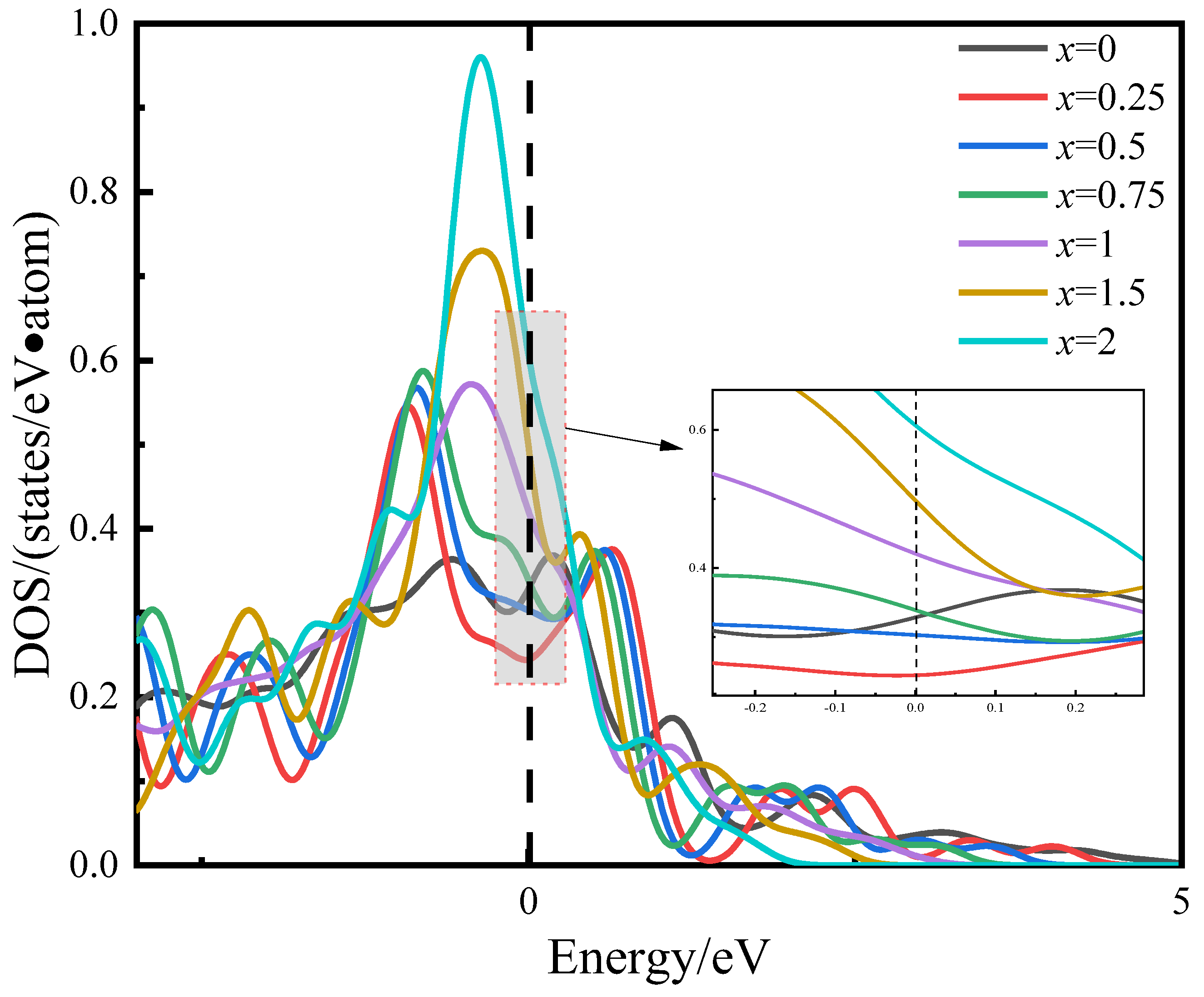 Coatings 15 00120 g006