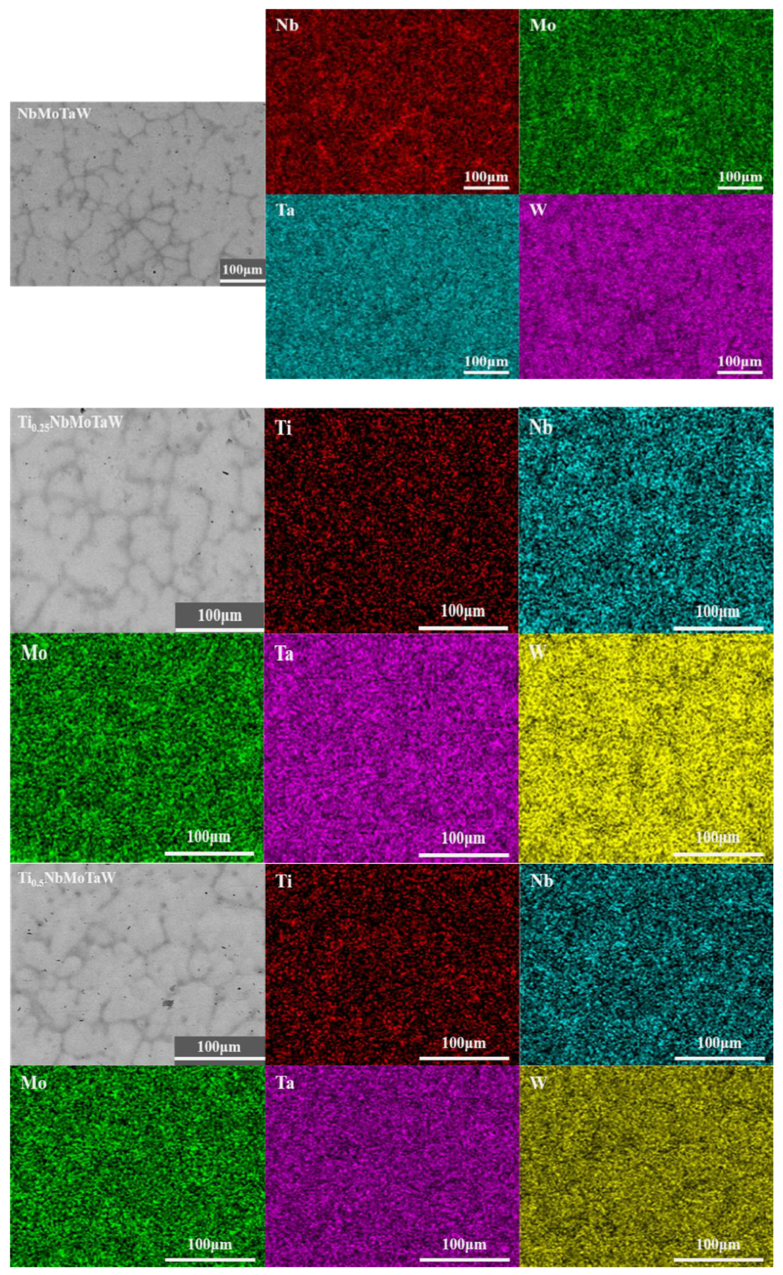 Coatings 15 00120 g009a