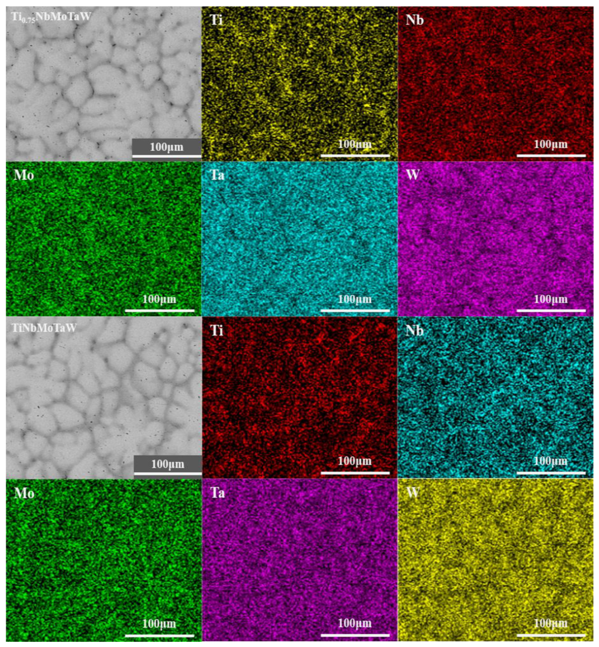 Coatings 15 00120 g009b