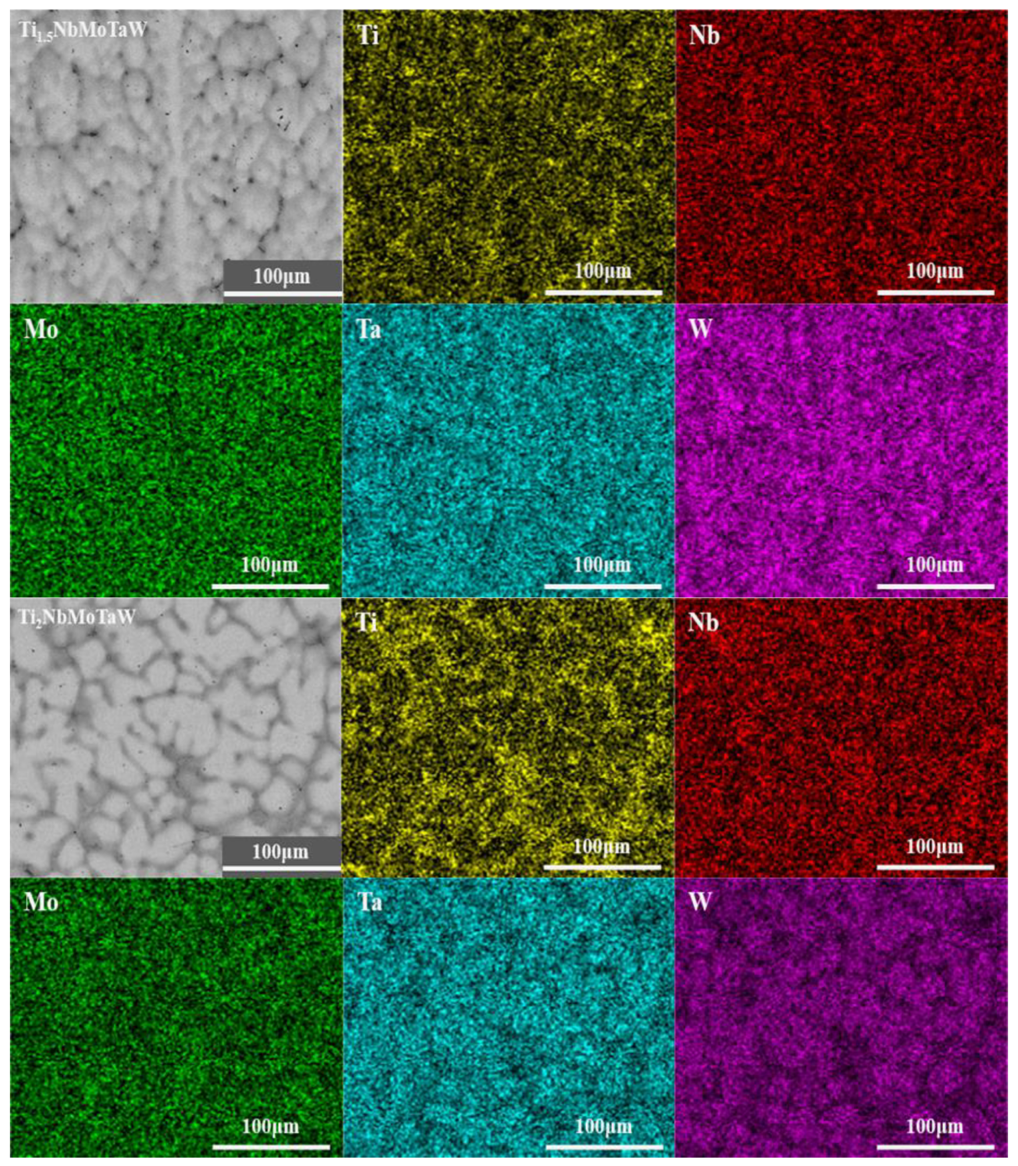 Coatings 15 00120 g009c