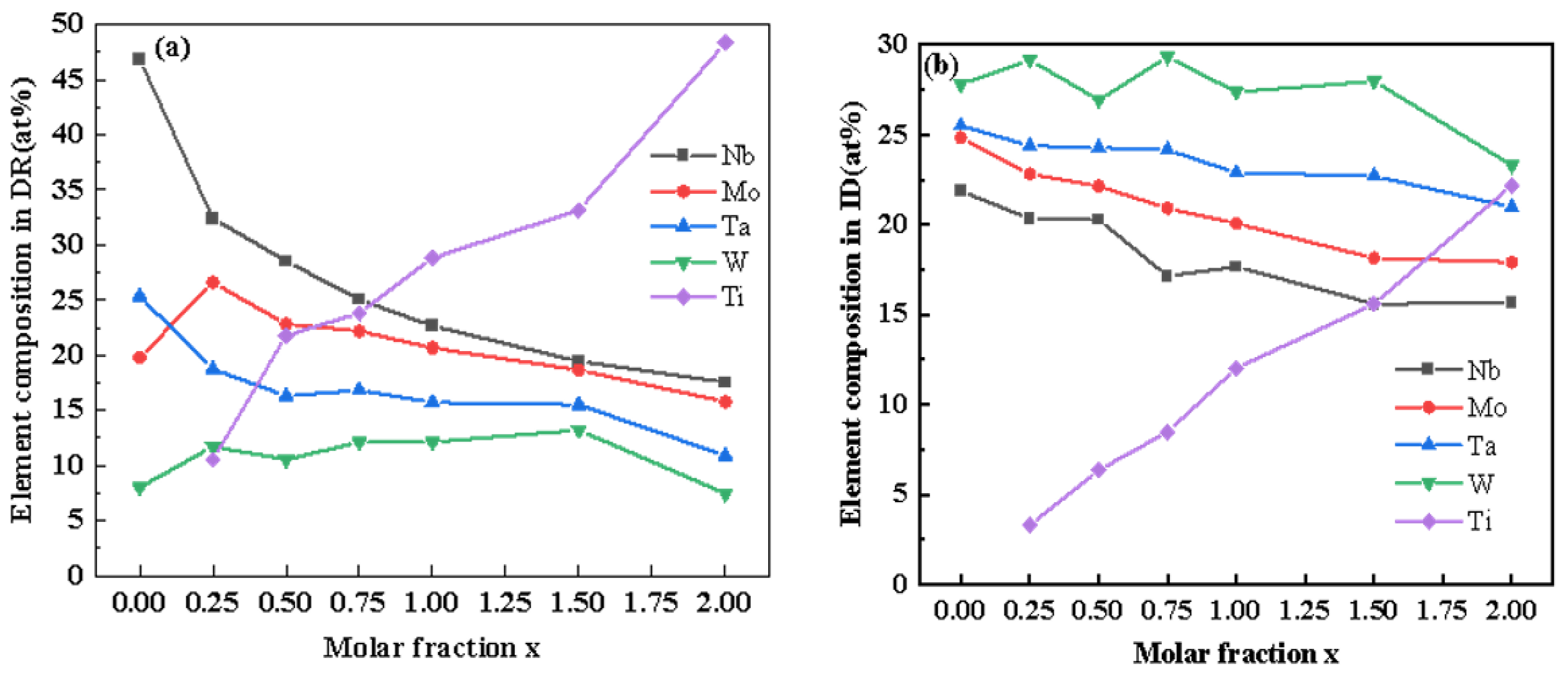 Coatings 15 00120 g010
