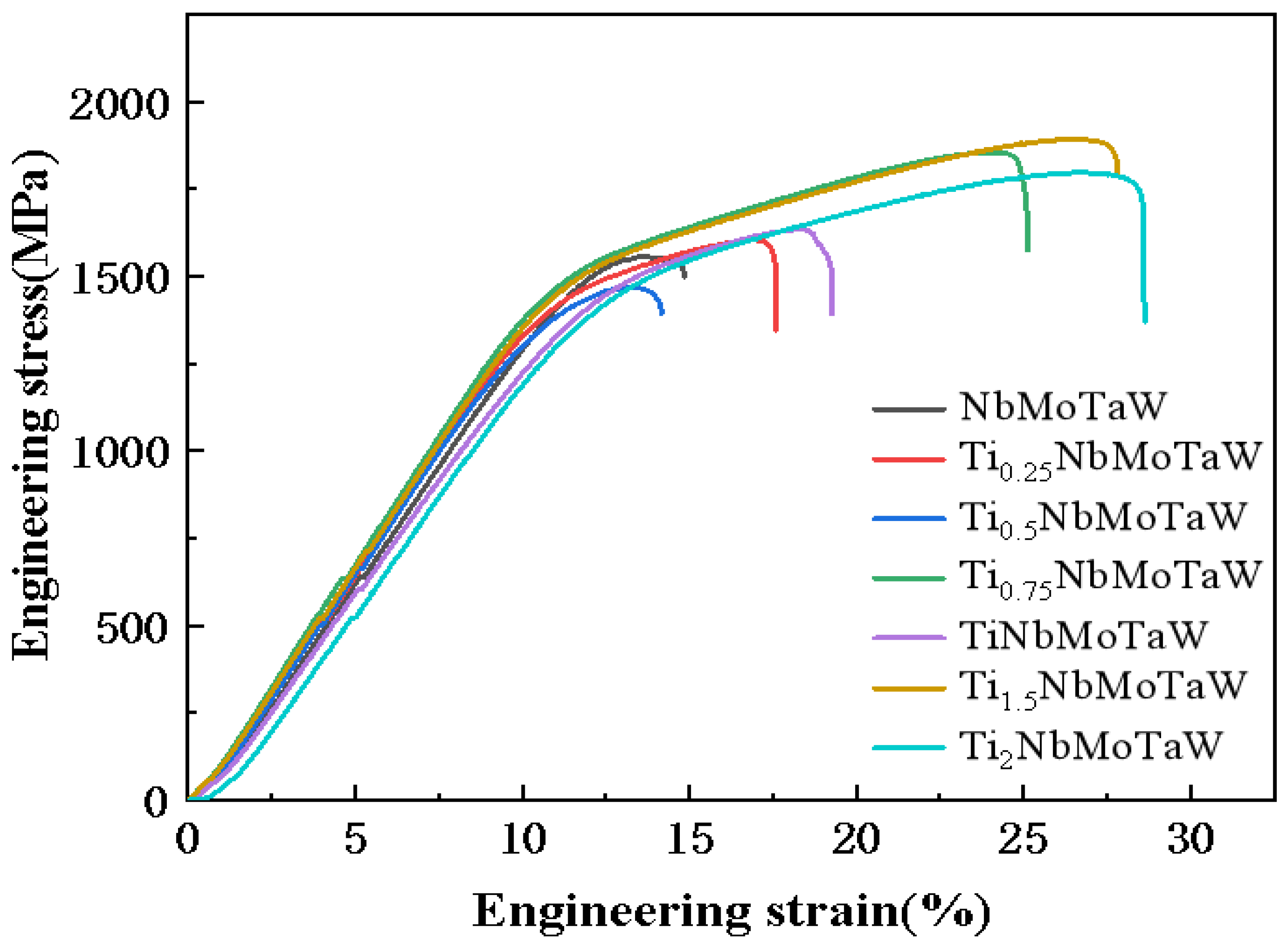 Coatings 15 00120 g011
