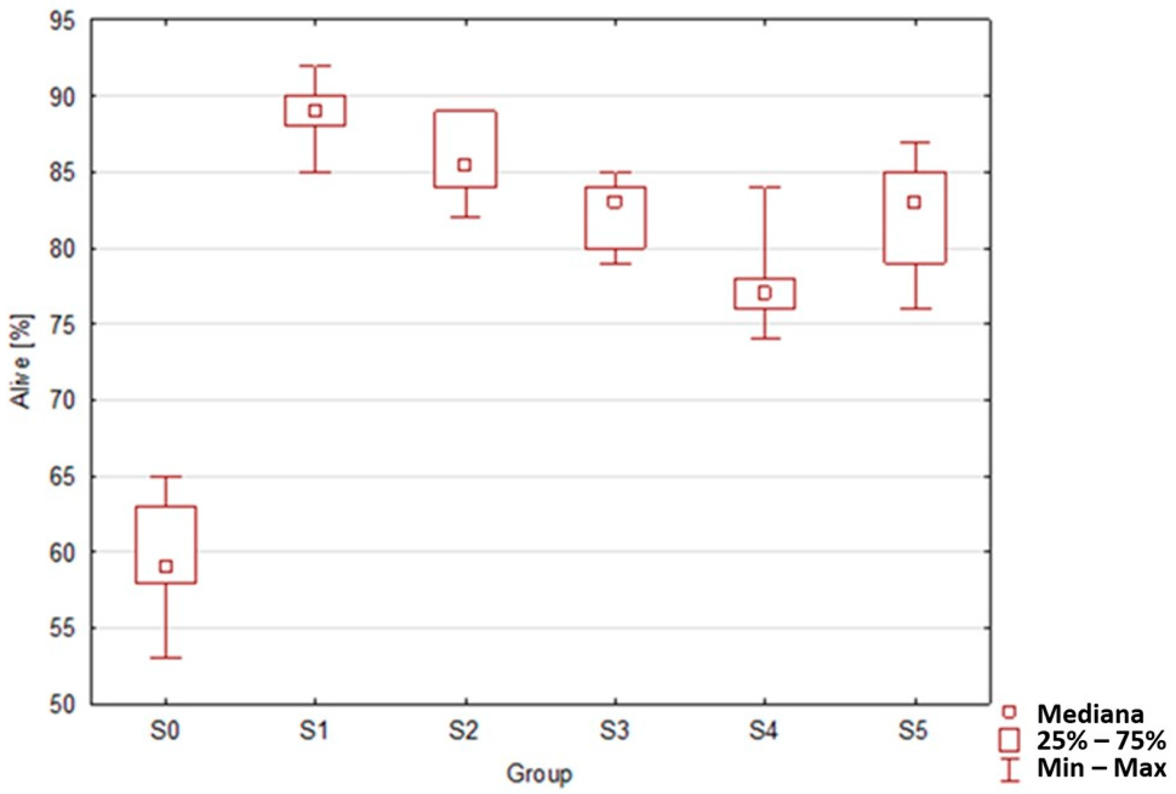 Coatings 15 00121 g002