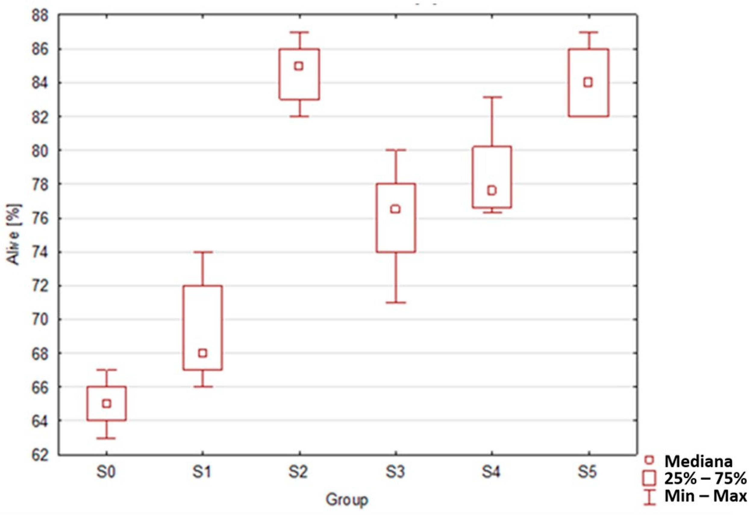 Coatings 15 00121 g006