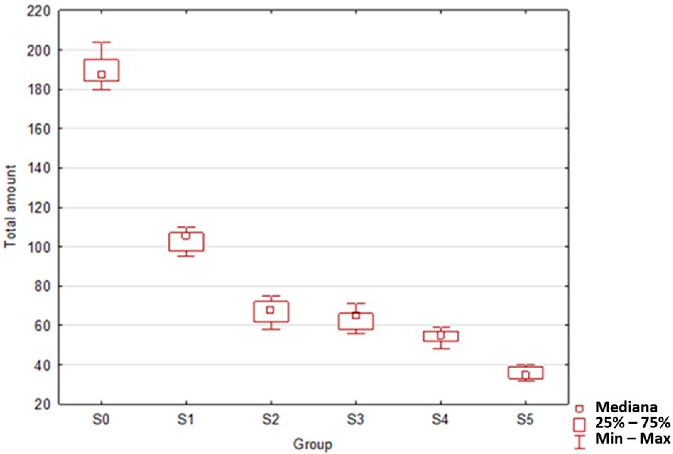 Coatings 15 00121 g007
