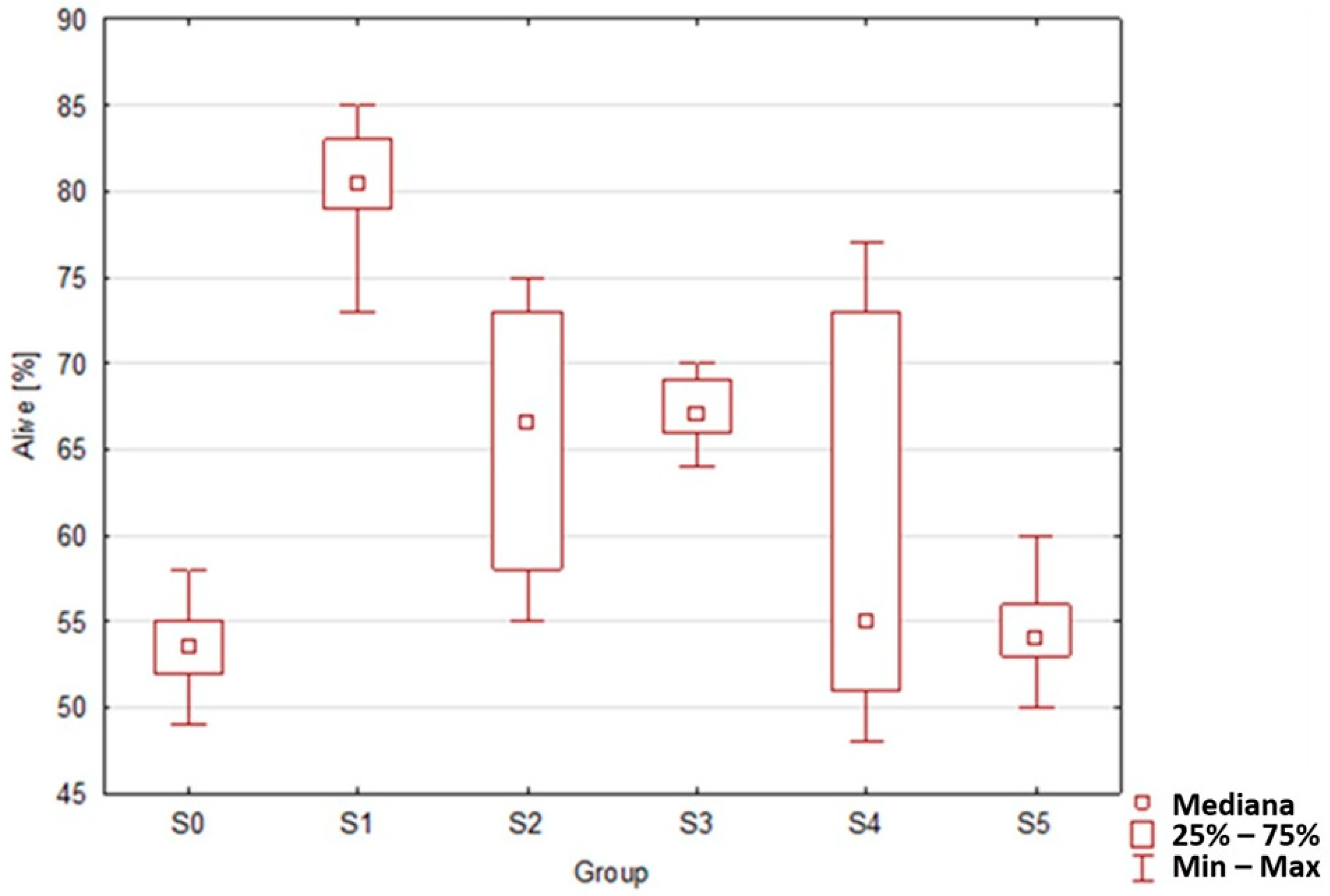 Coatings 15 00121 g008