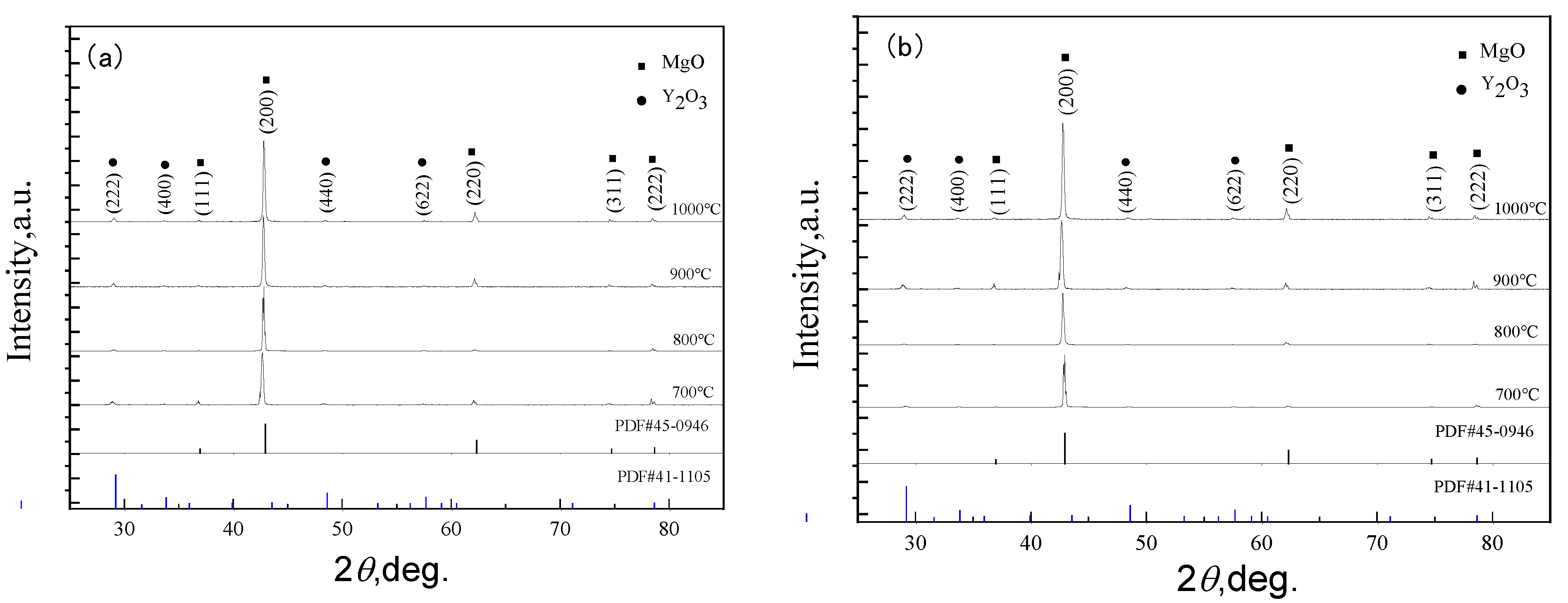 Coatings 15 00122 g001