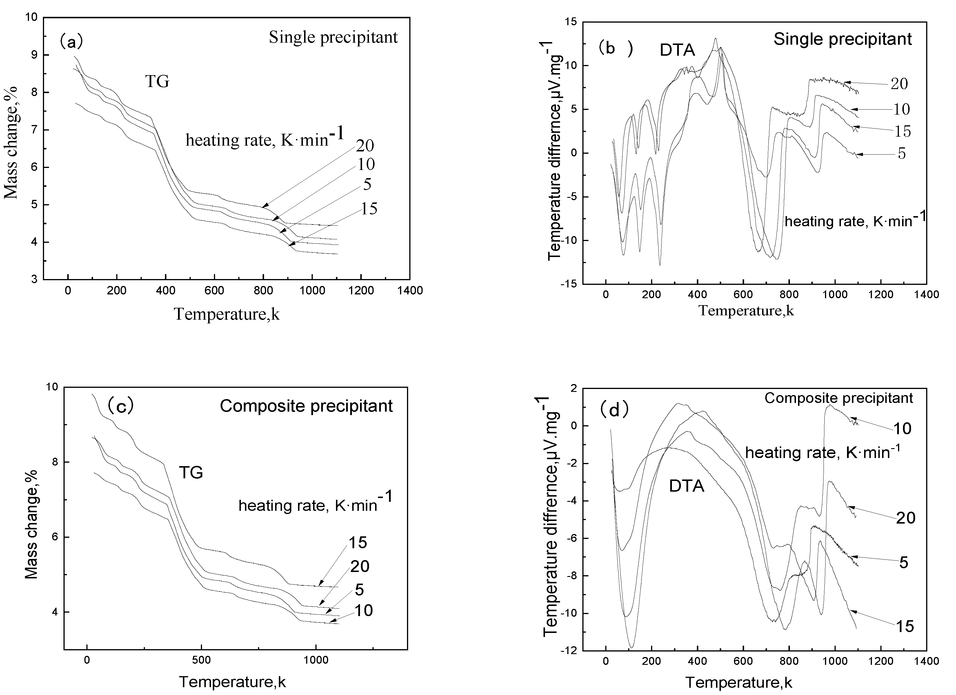 Coatings 15 00122 g003