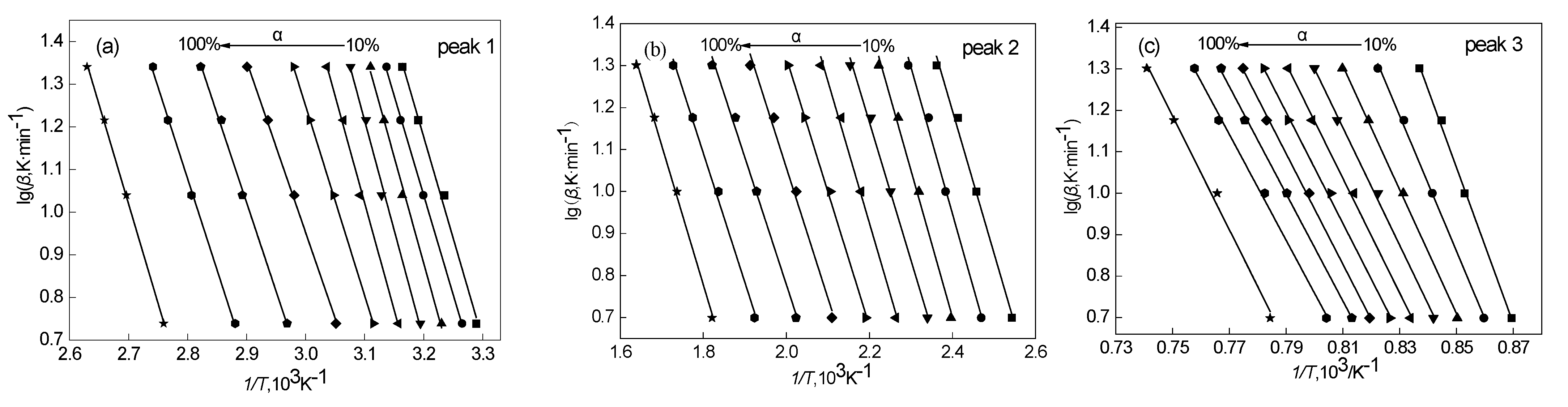 Coatings 15 00122 g004