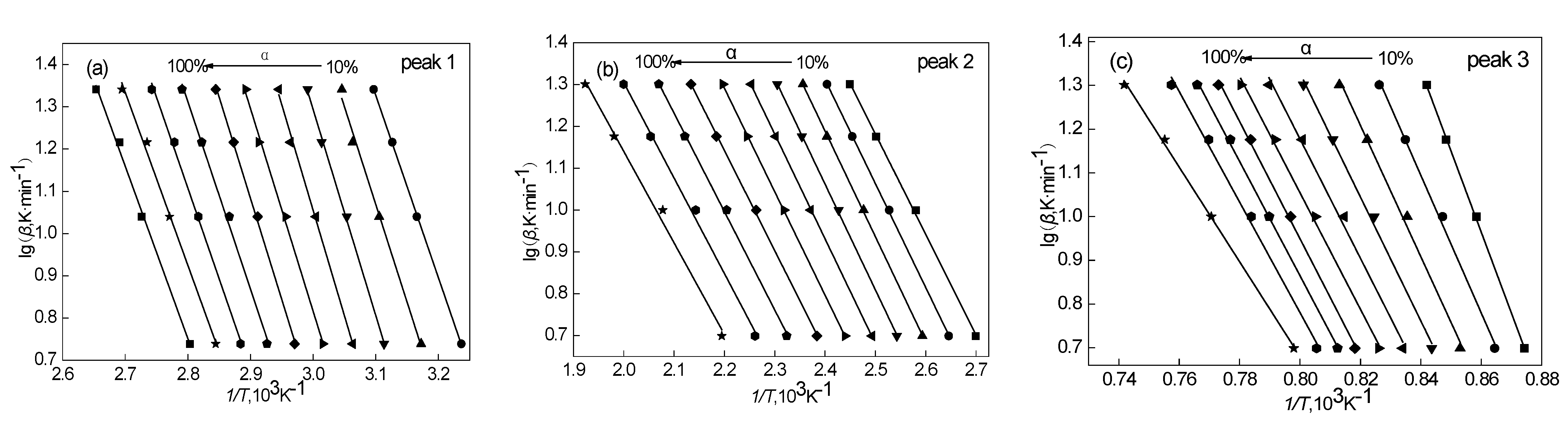 Coatings 15 00122 g005
