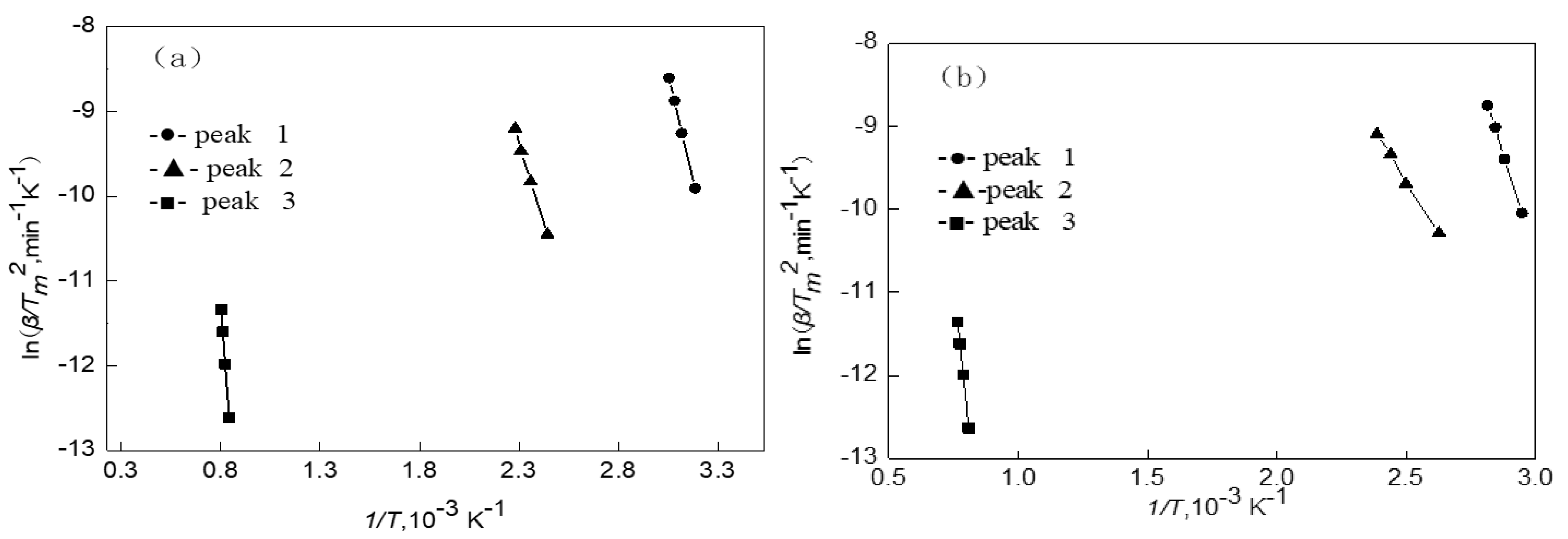 Coatings 15 00122 g006