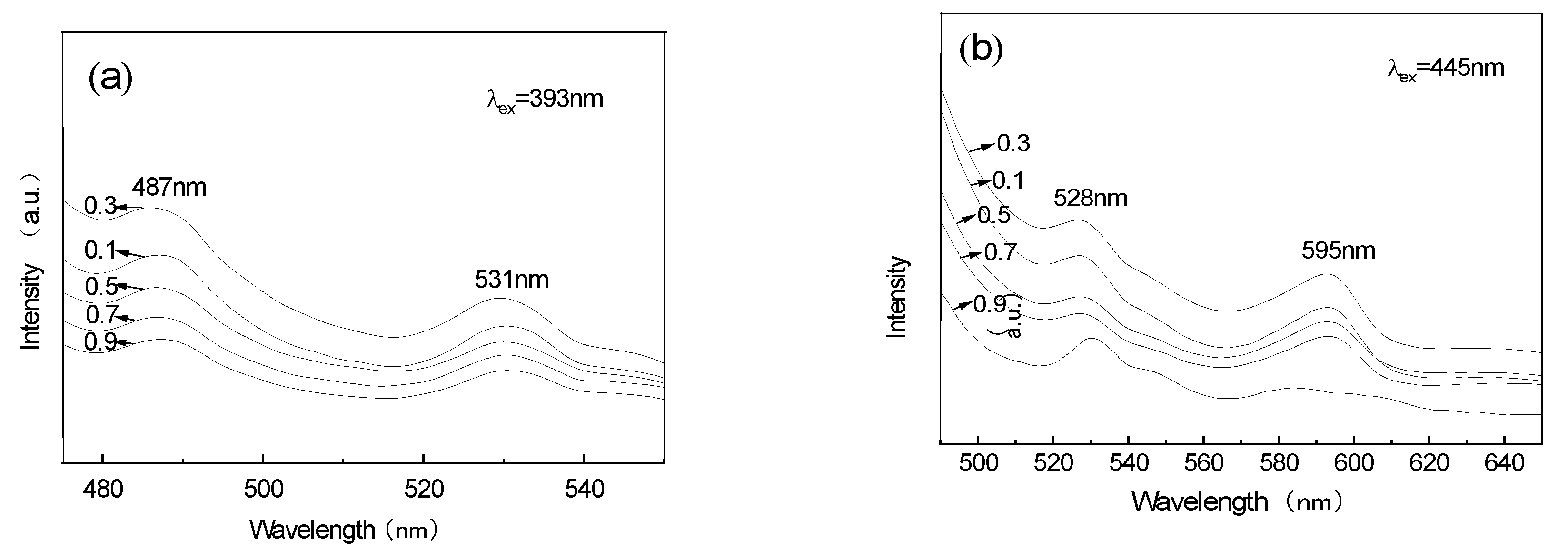 Coatings 15 00122 g010