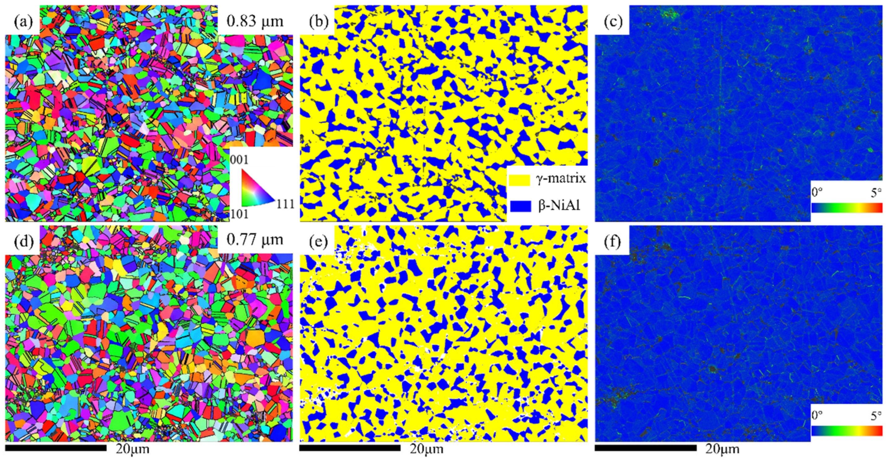 Coatings 15 00123 g004