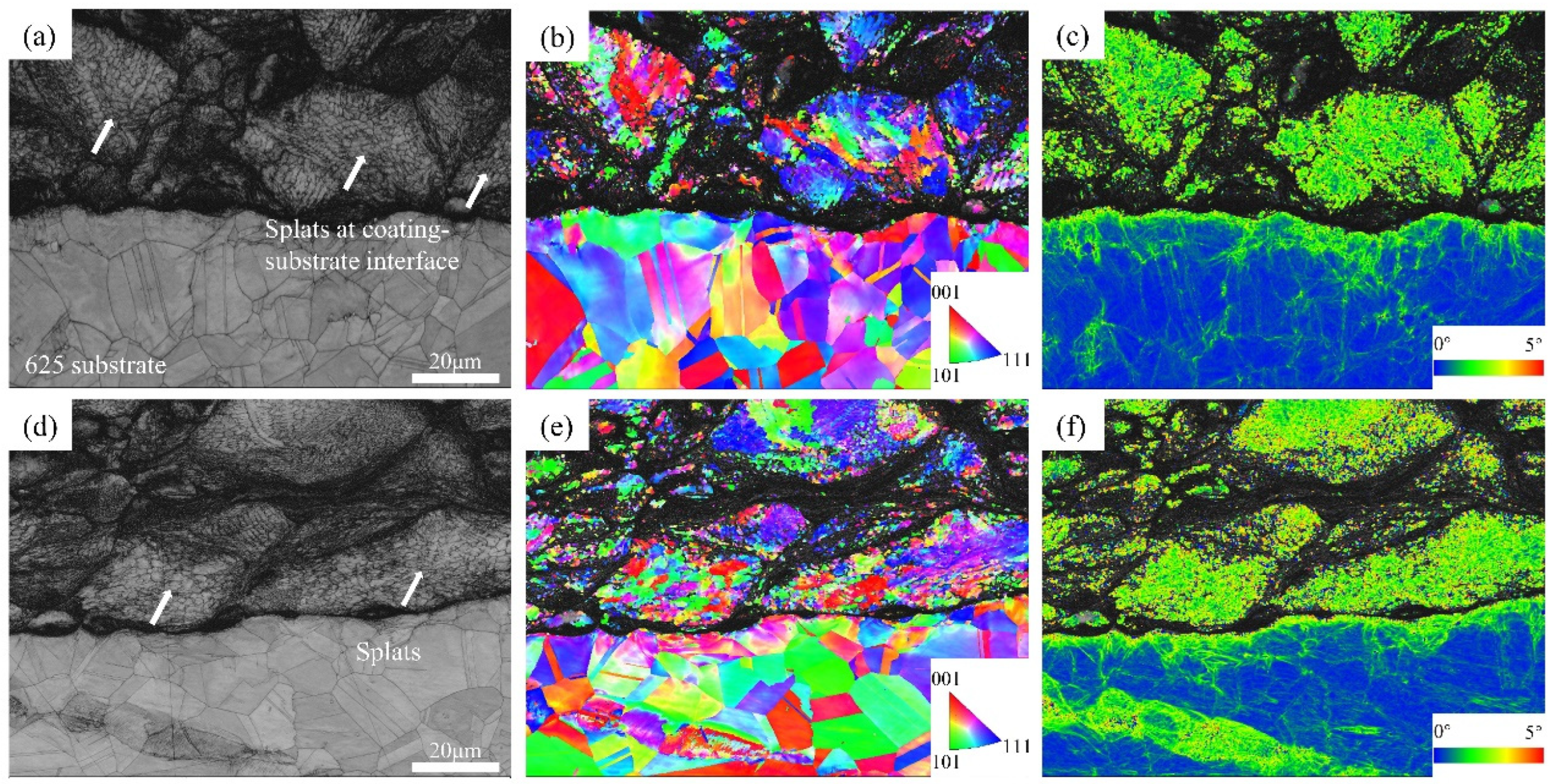 Coatings 15 00123 g005