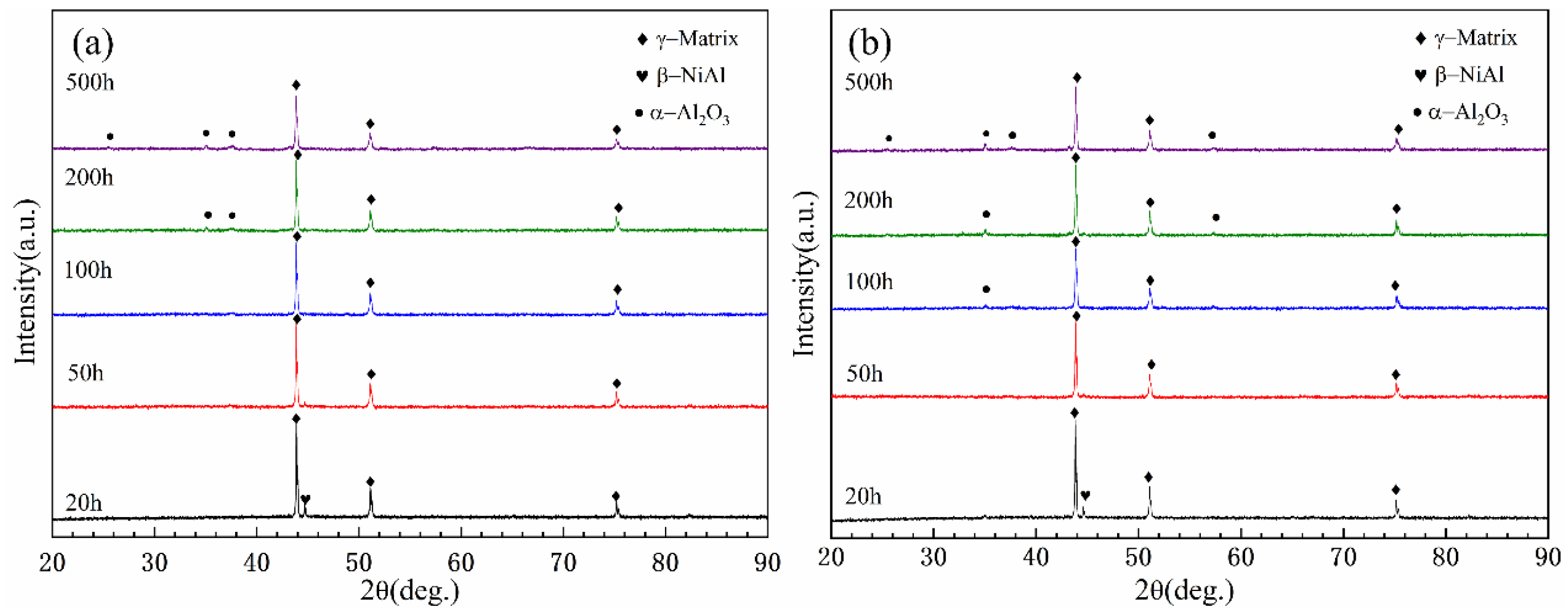 Coatings 15 00123 g006