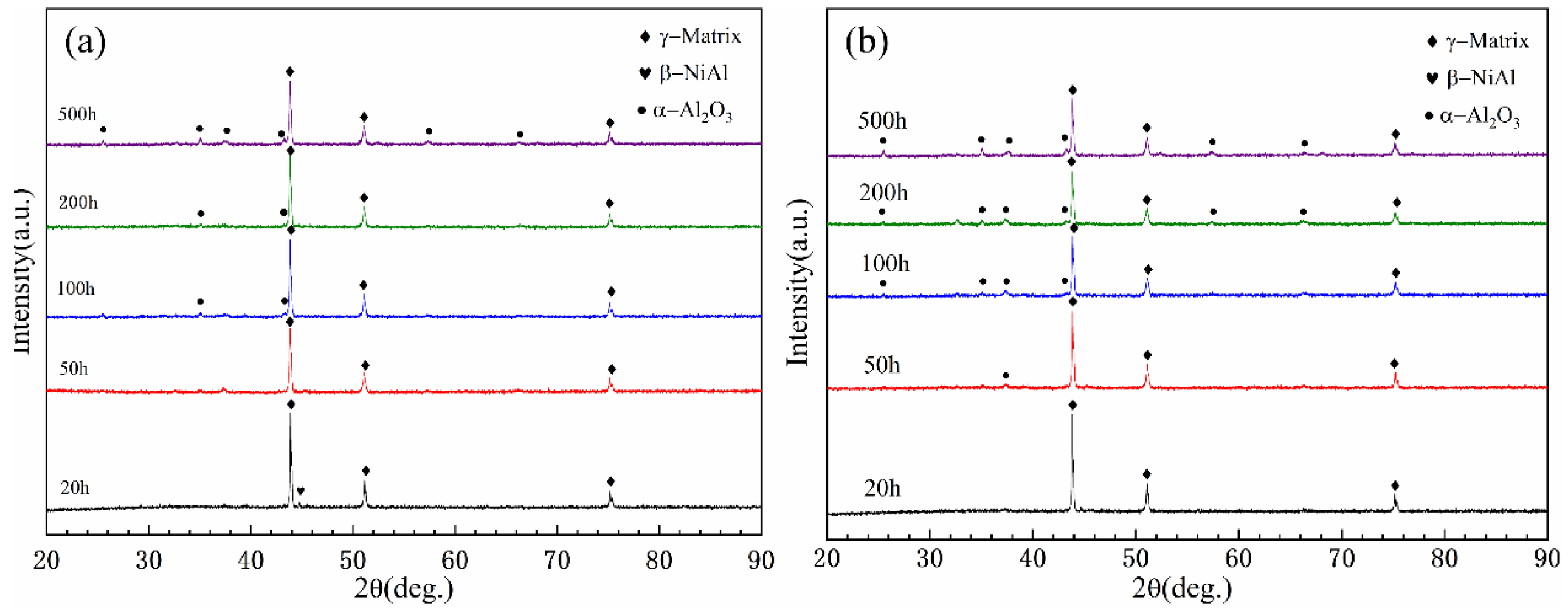 Coatings 15 00123 g009