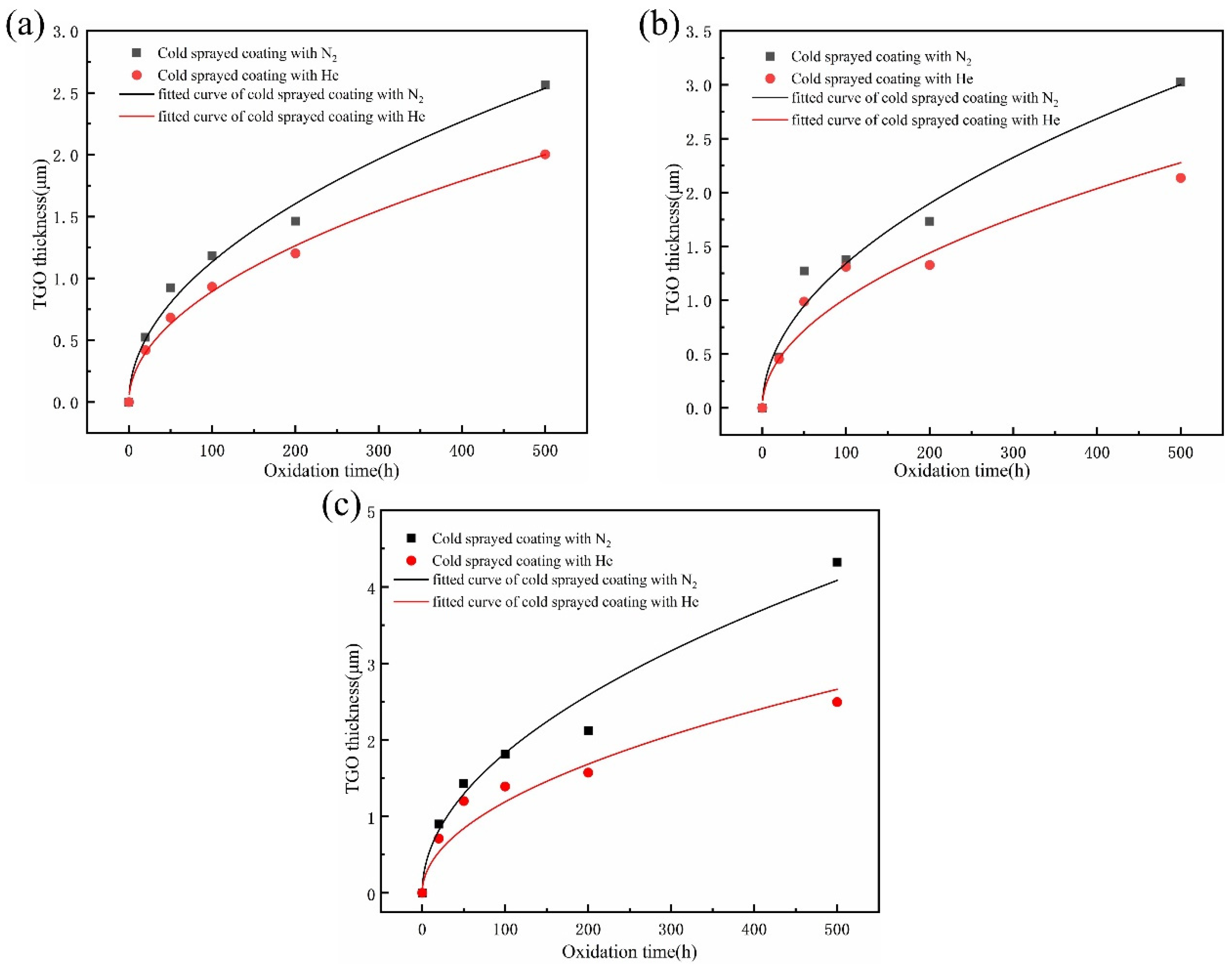 Coatings 15 00123 g015