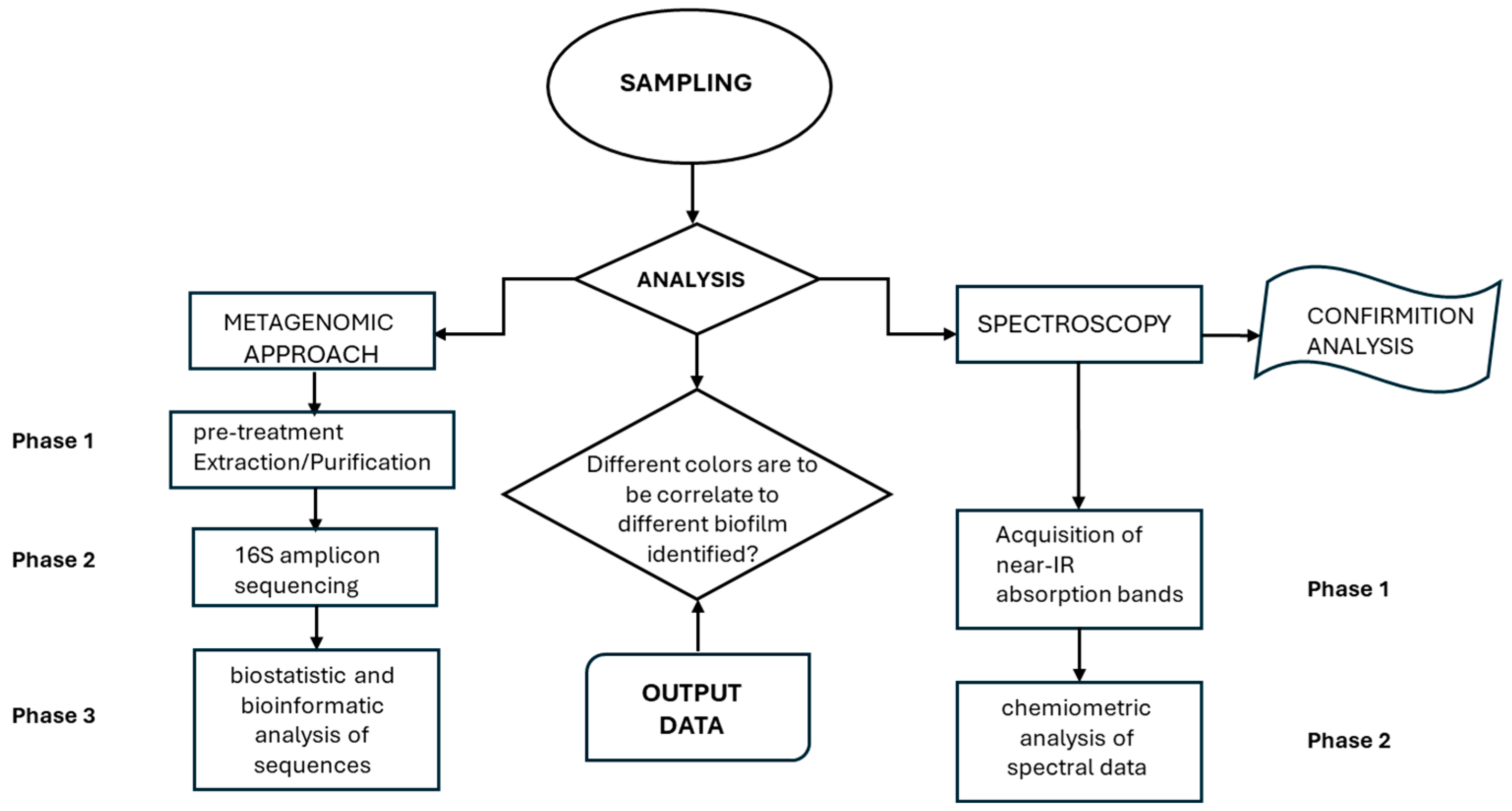 Coatings 15 00125 g001