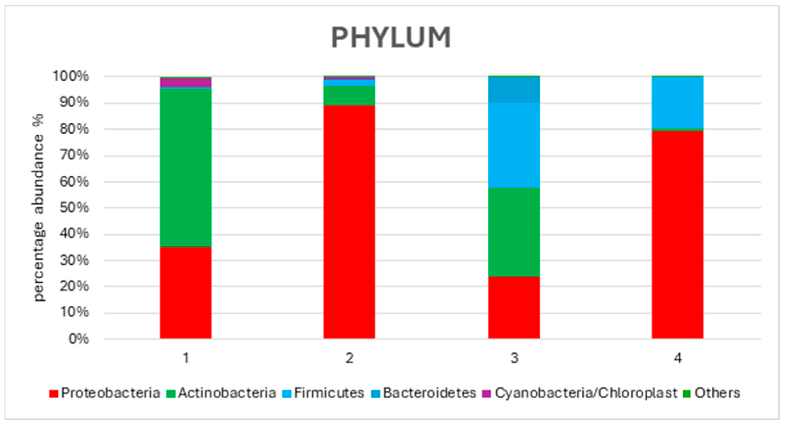 Coatings 15 00125 g004