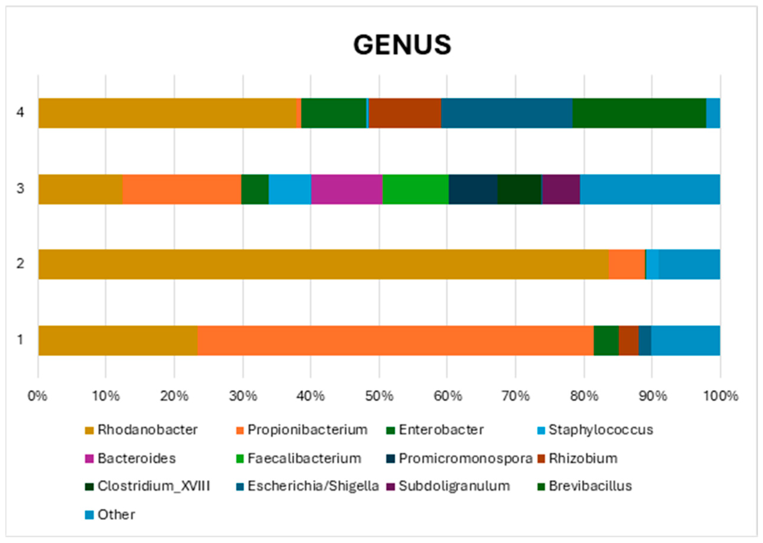 Coatings 15 00125 g005