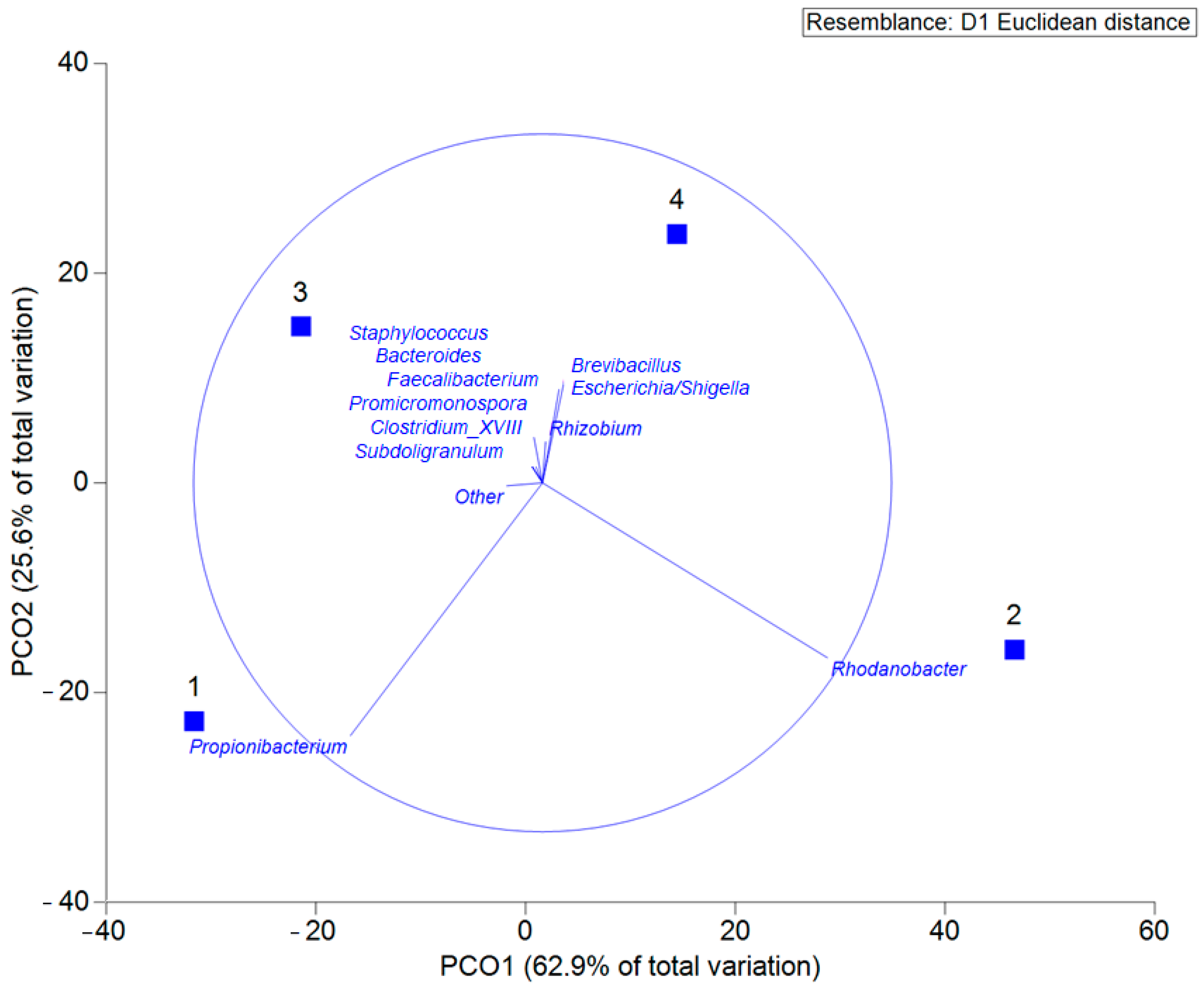 Coatings 15 00125 g006