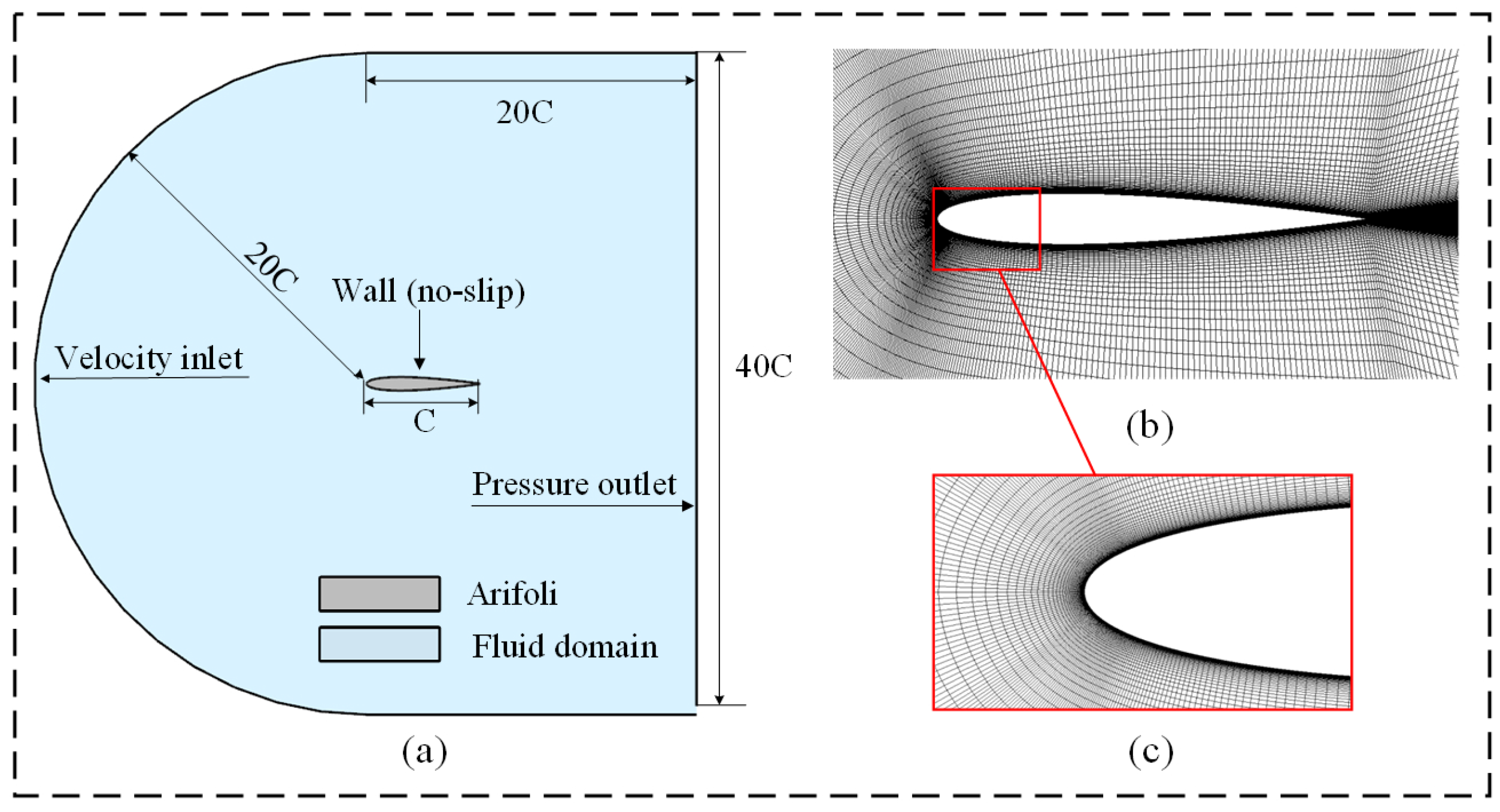 Coatings 15 00126 g002