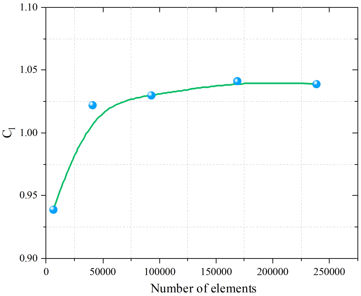 Coatings 15 00126 g003