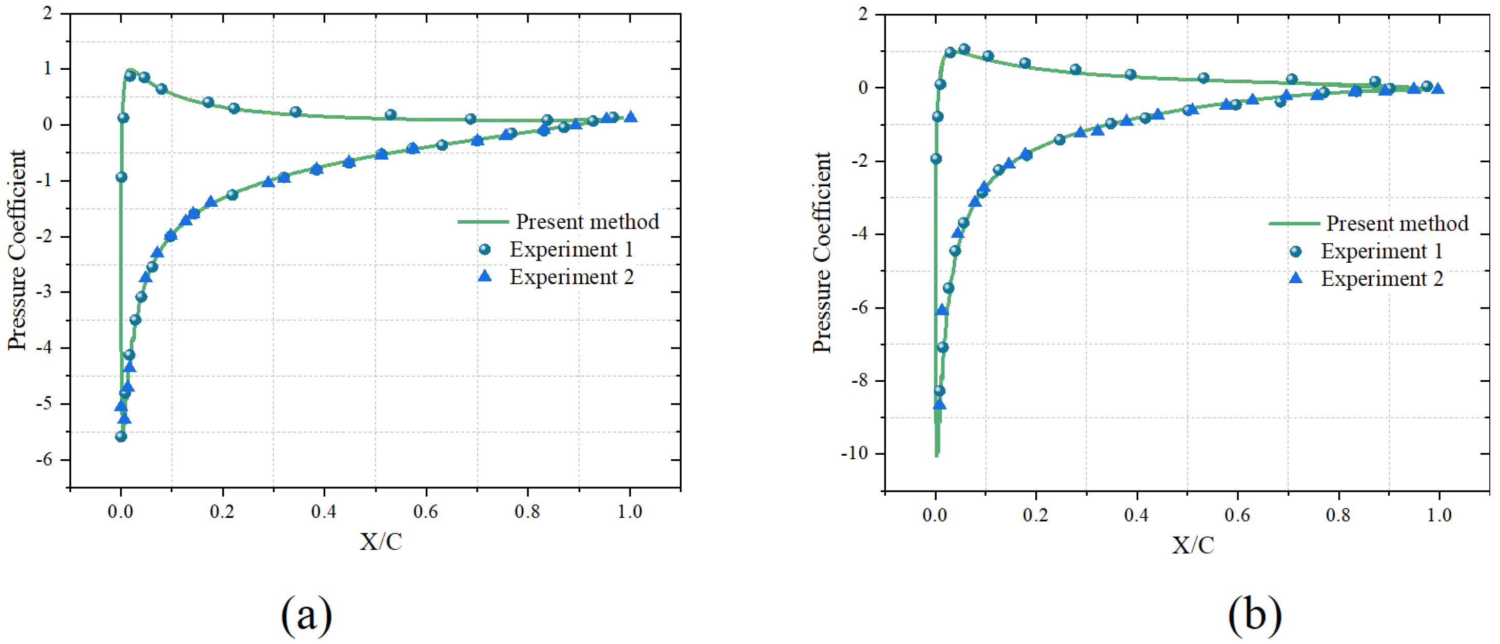 Coatings 15 00126 g004