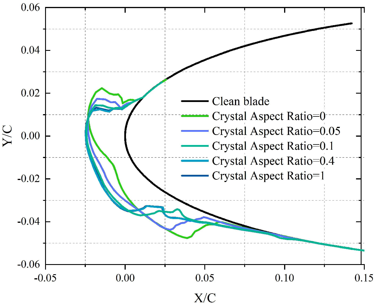 Coatings 15 00126 g011