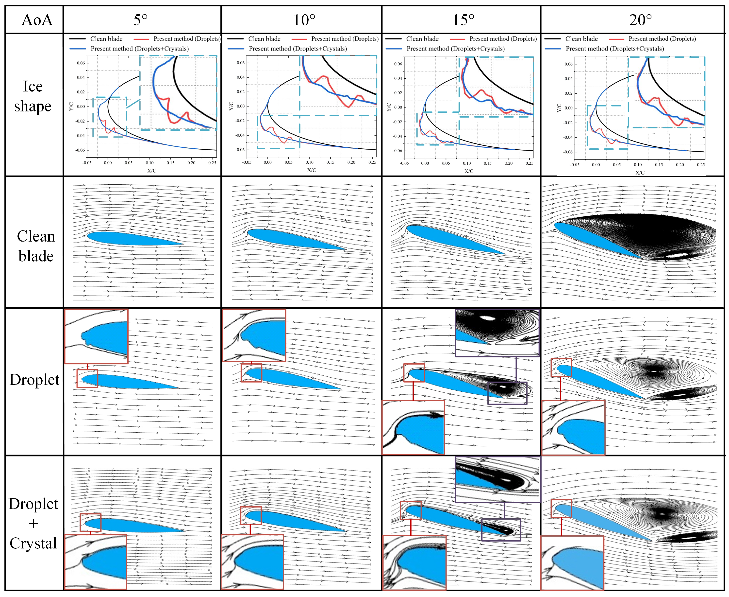 Coatings 15 00126 g012