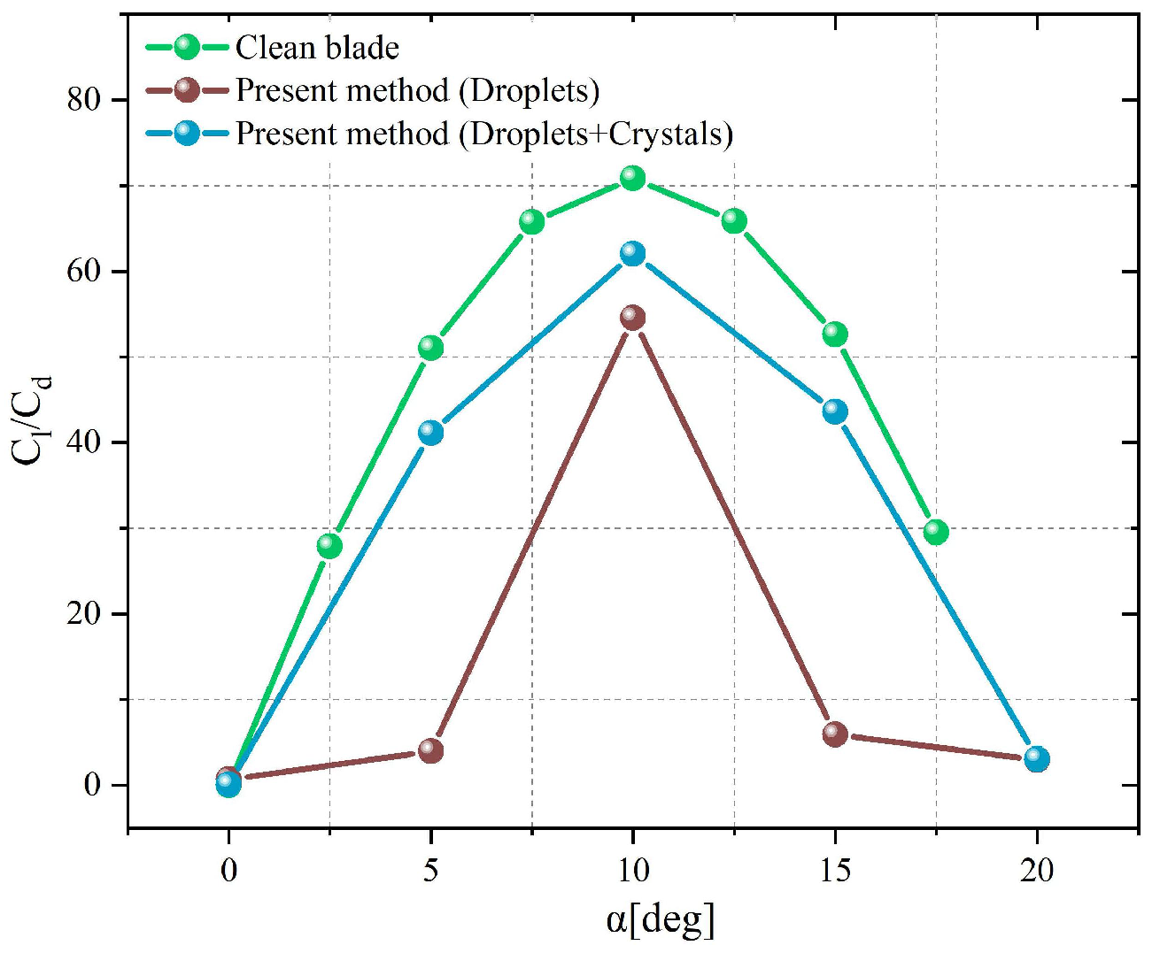 Coatings 15 00126 g014