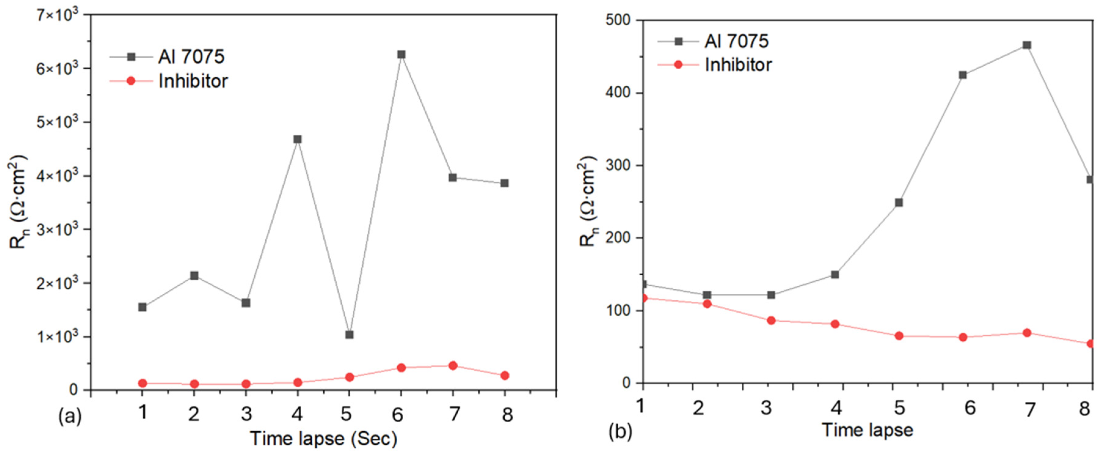 Coatings 15 00131 g005