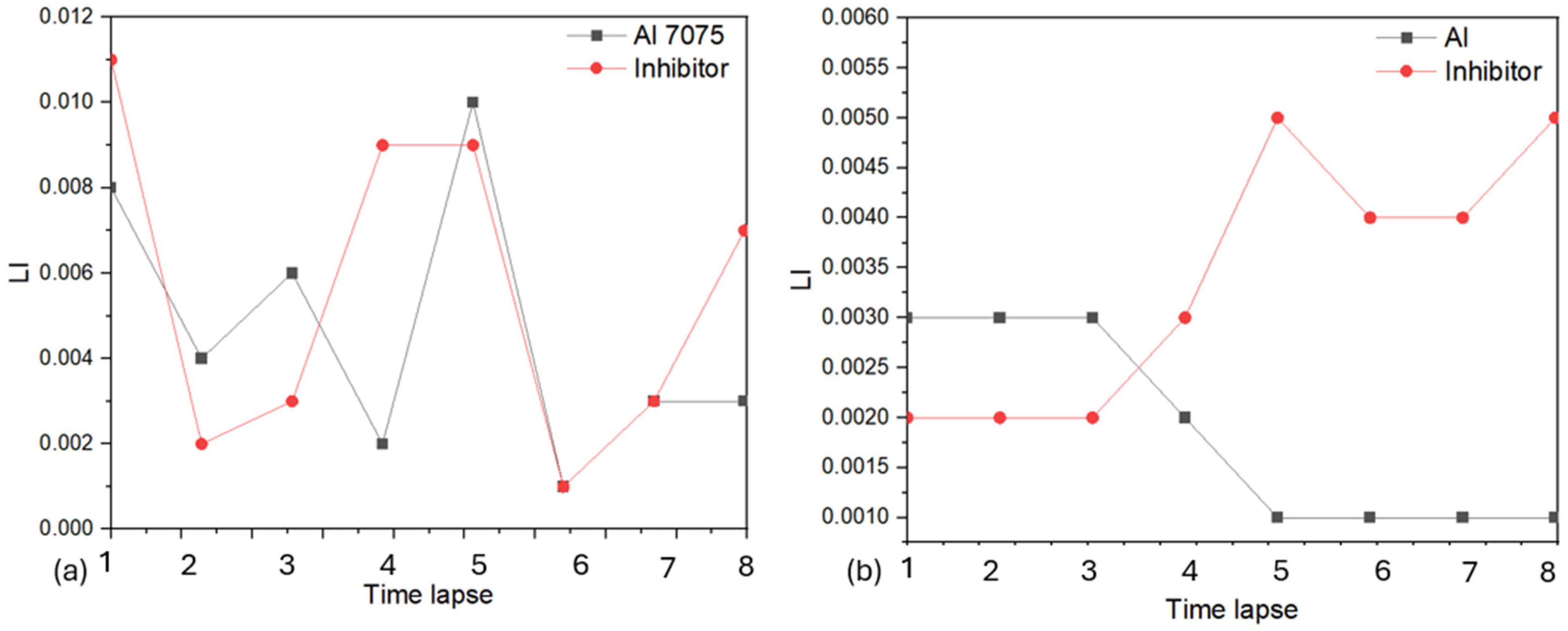 Coatings 15 00131 g006