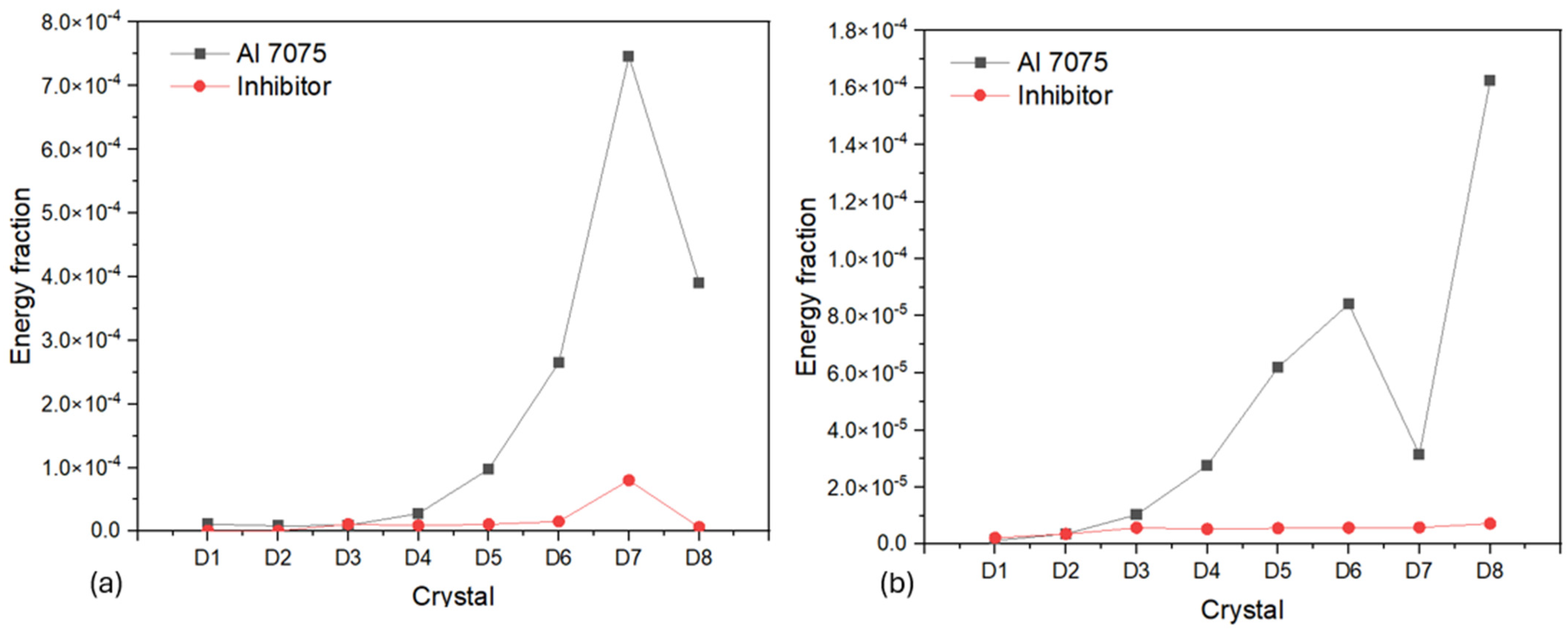 Coatings 15 00131 g010