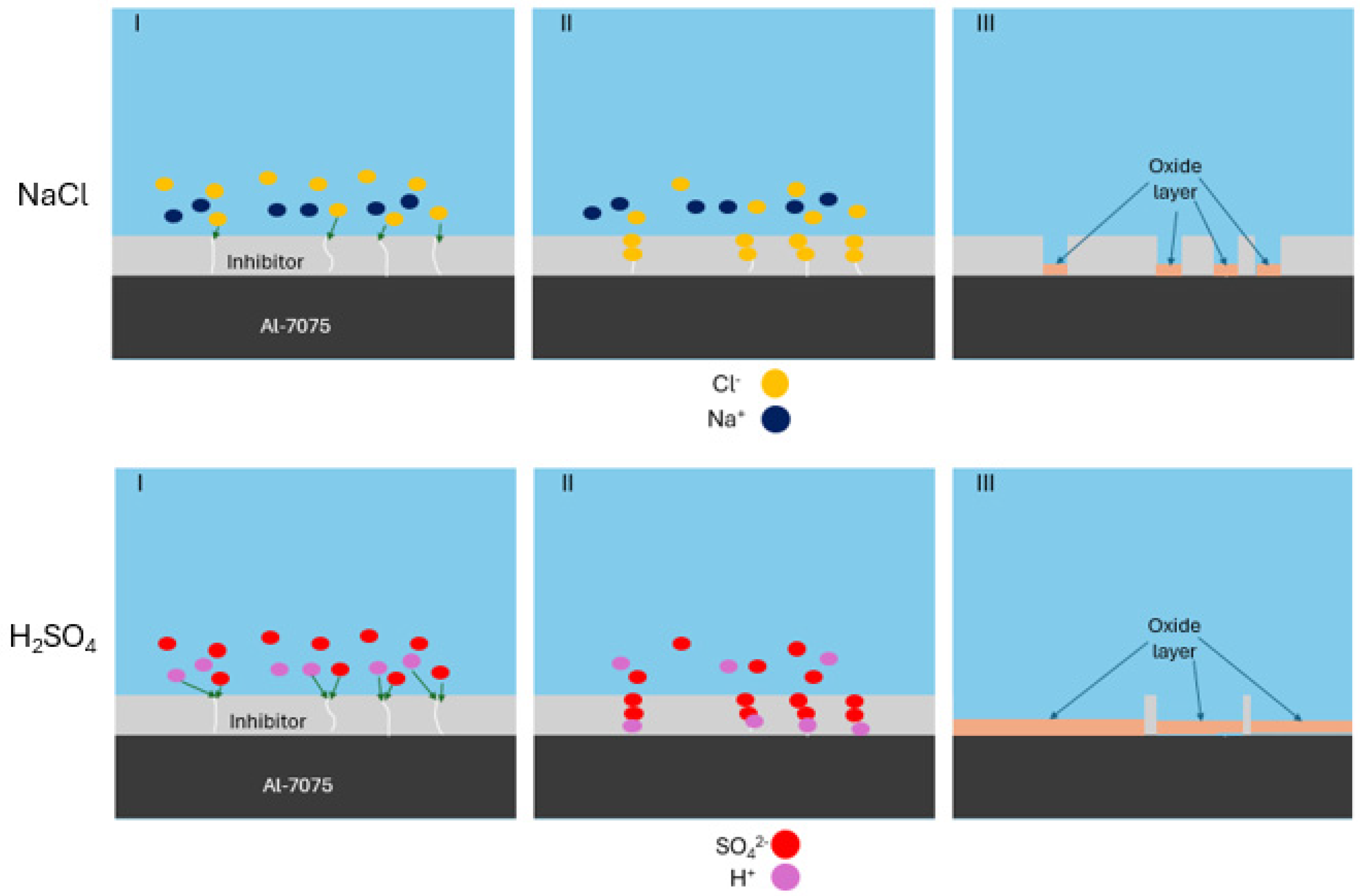 Coatings 15 00131 g015