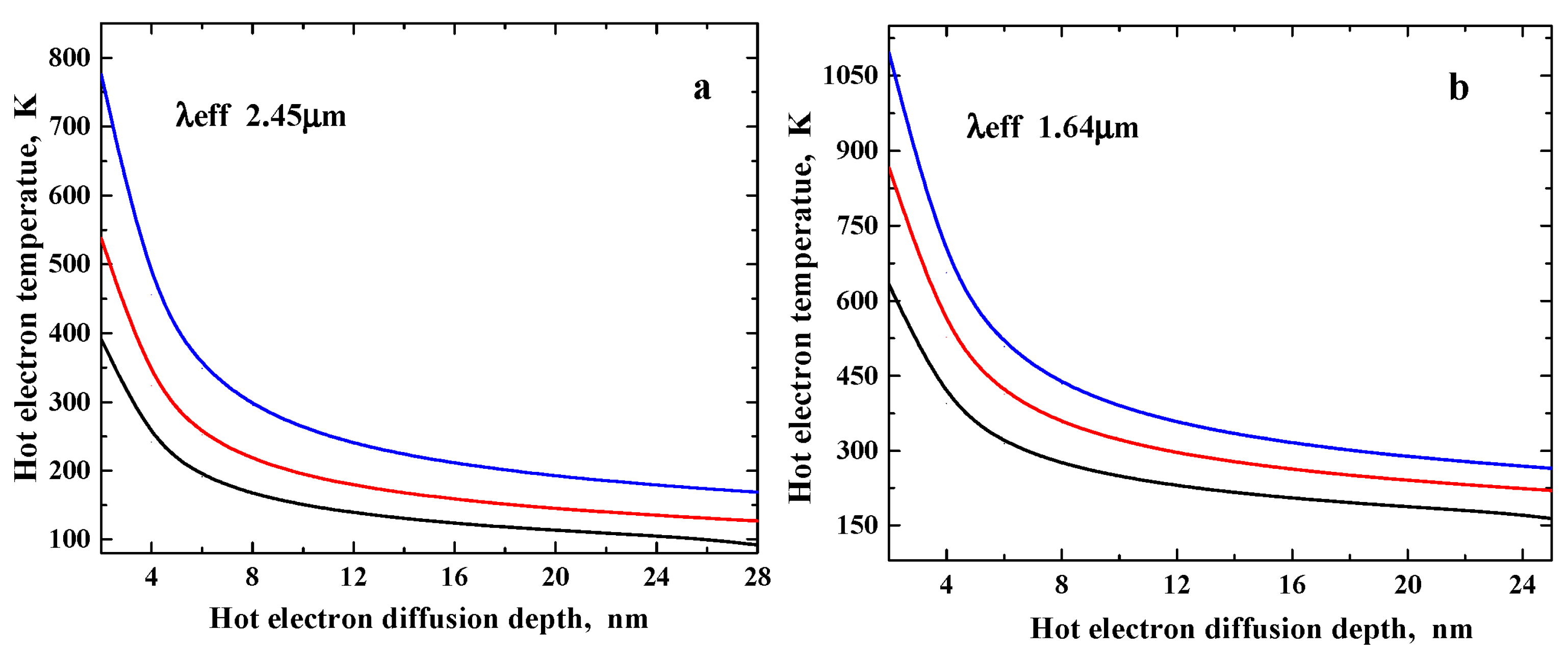 Coatings 15 00134 g001