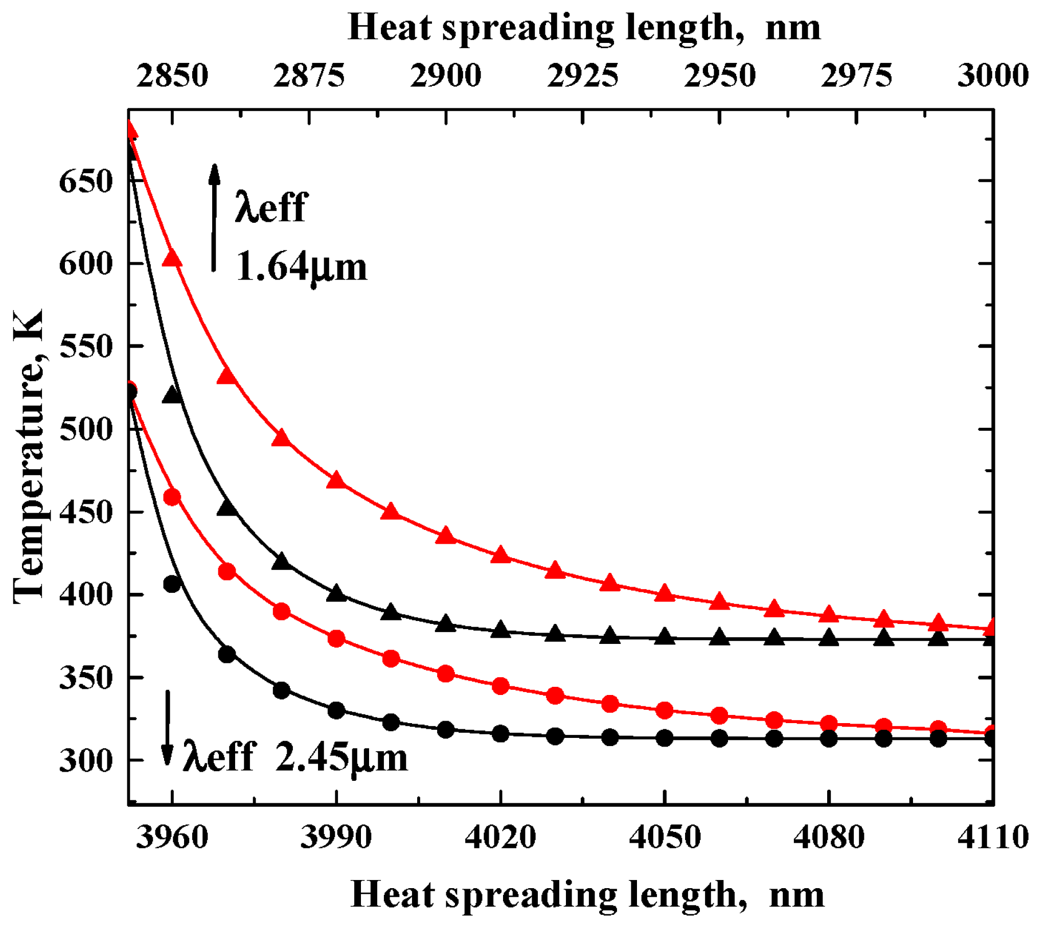 Coatings 15 00134 g002