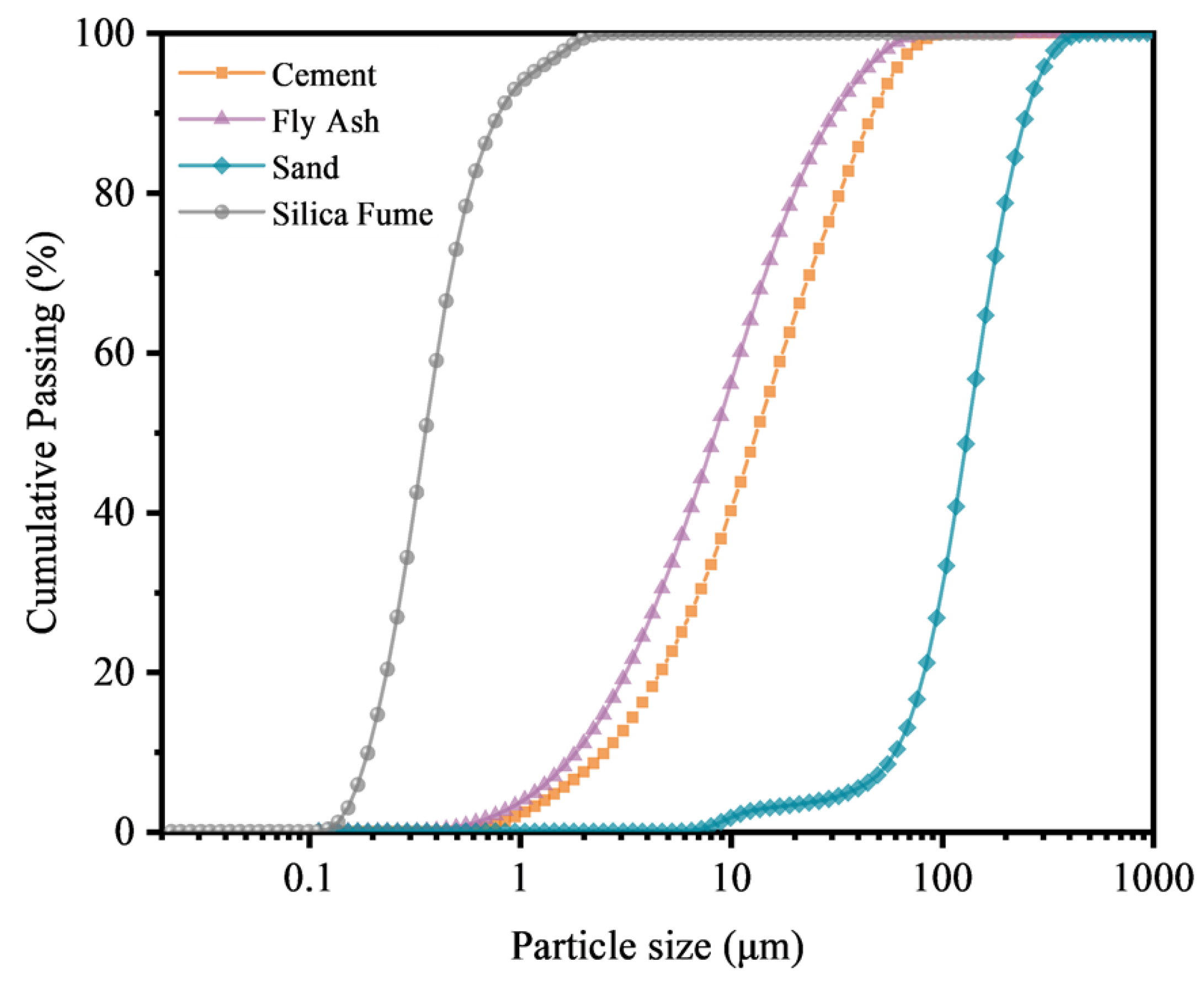 Coatings 15 00135 g001